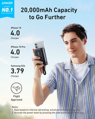 Anker Zolo 20K Power Bank with 30W Fast Charging and Built-In USB-C Cable