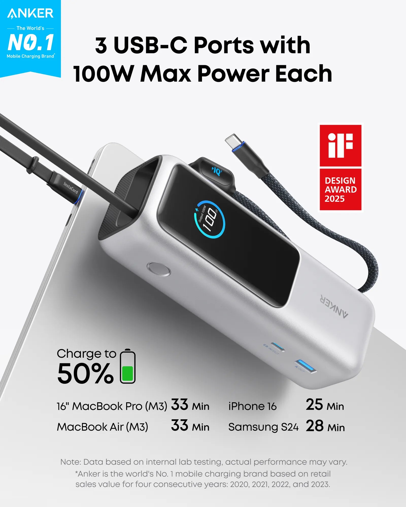 Anker 140W USB-C 4-Port Laptop Power Bank and Charger