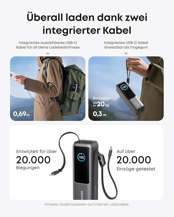 Anker Powerbank (25K, 165W, Built-in + Retractable Cable) + Anker Charger (140W, 4-Port, PD 3.1) with USB-C Cable