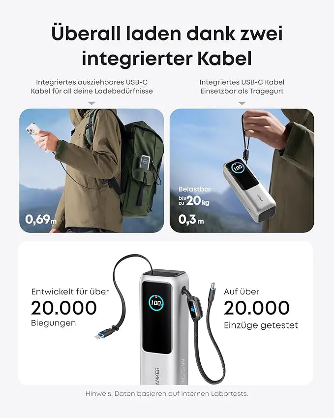 Anker Powerbank (25K, 165W, Built-in + Retractable Cable) + Anker Charger (140W, 4-Port, PD 3.1) with USB-C Cable