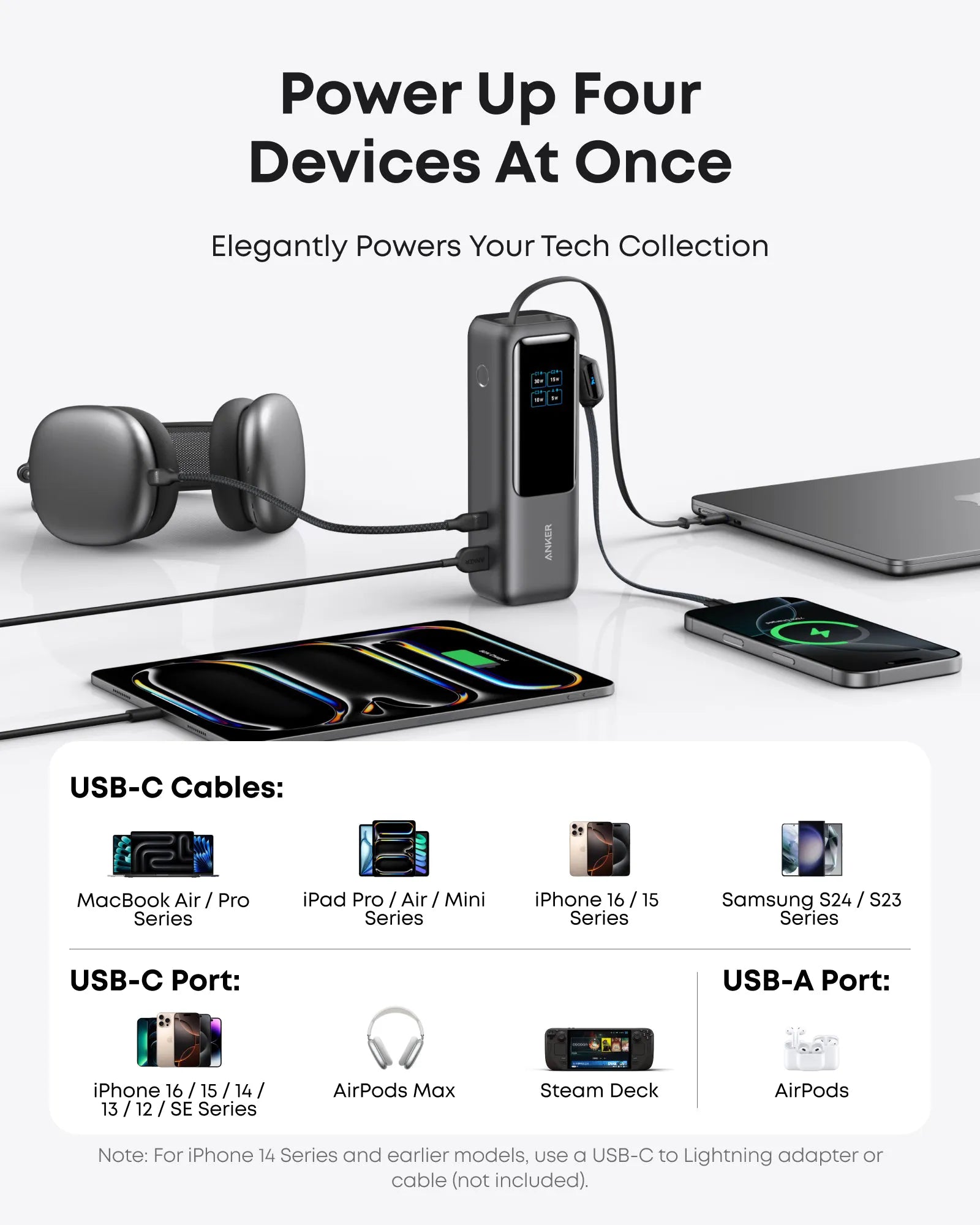 Anker 140W USB-C 4-Port Laptop Power Bank and Charger
