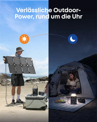 Anker SOLIX PS100X Portable Solar Panel