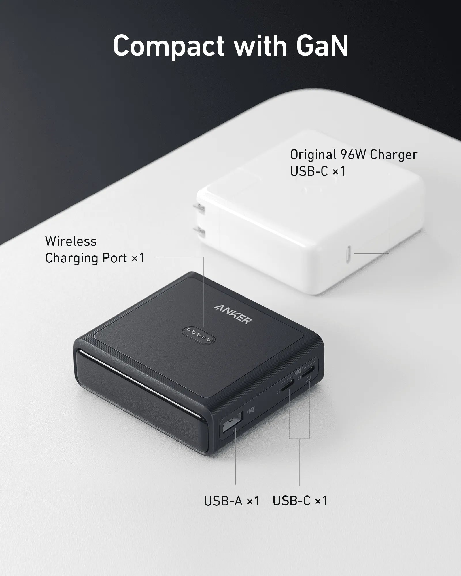 Anker Prime Powerbank (26K, 300W) with 100W Charging Station