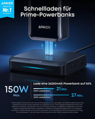 Anker Prime Charging Base 150W 3-Port Fast Charger