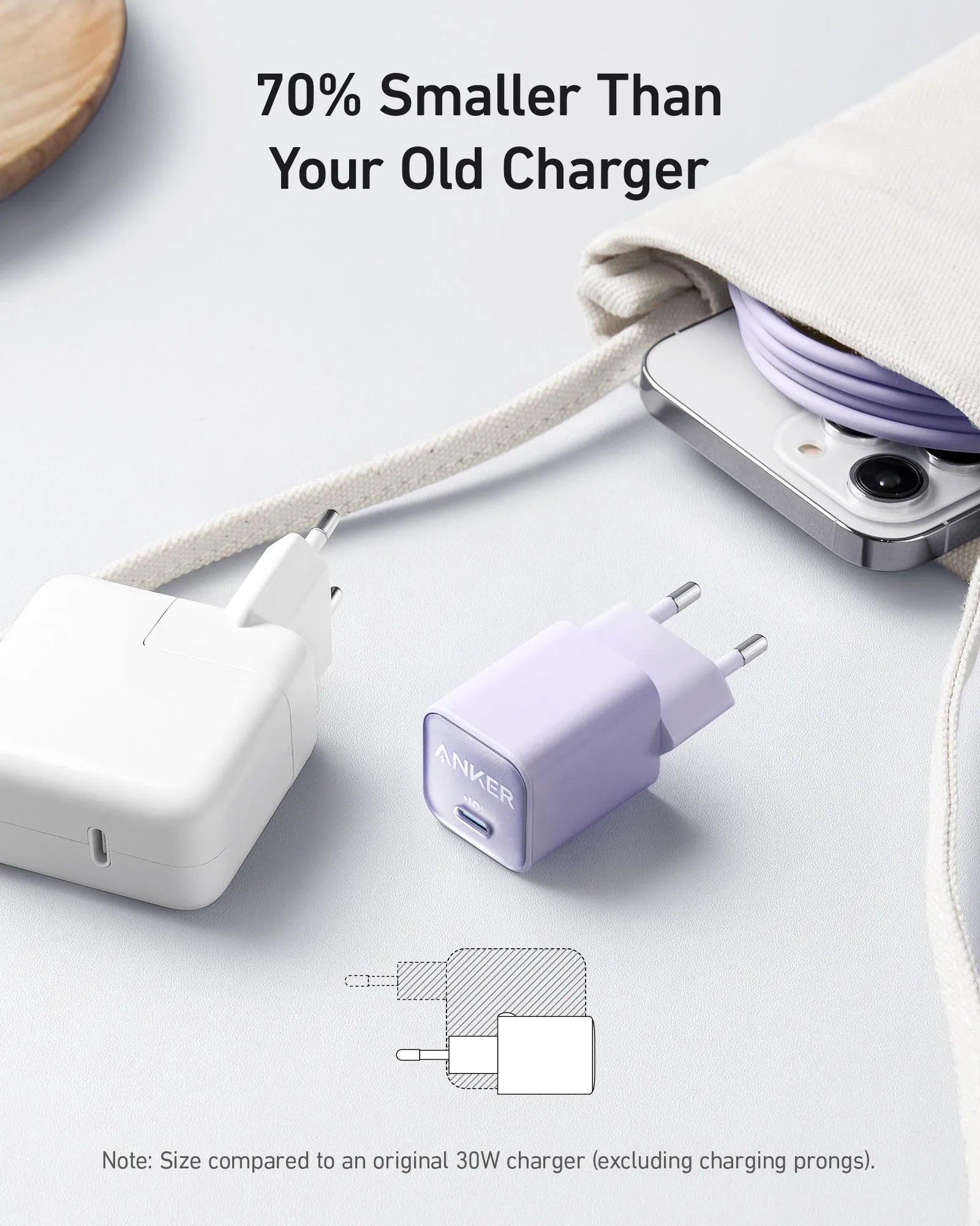 Anker 511 Charger (Nano 3, 30W)