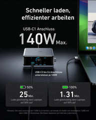 Anker Prime Charger (250W, 6 Ports, GaNPrime) + Anker 547 USB-C Hub (7-in-2, for MacBook, Gray)