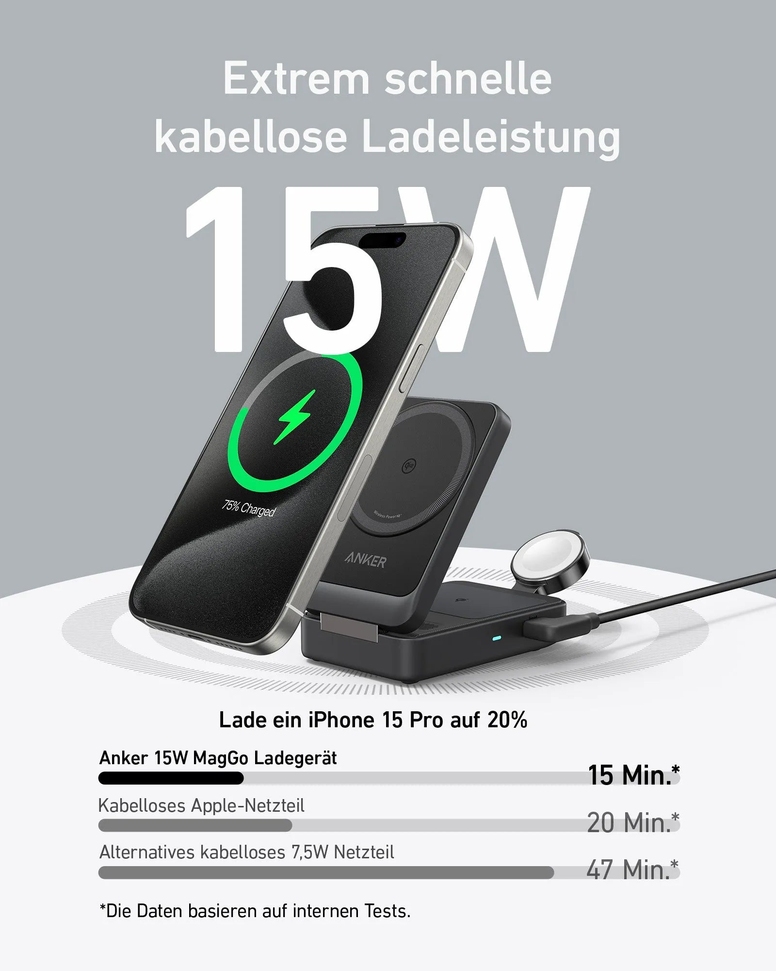 Anker MagGo Wireless Charging Station (Foldable 3-in-1) + Anker MagGo Power Bank (10K)