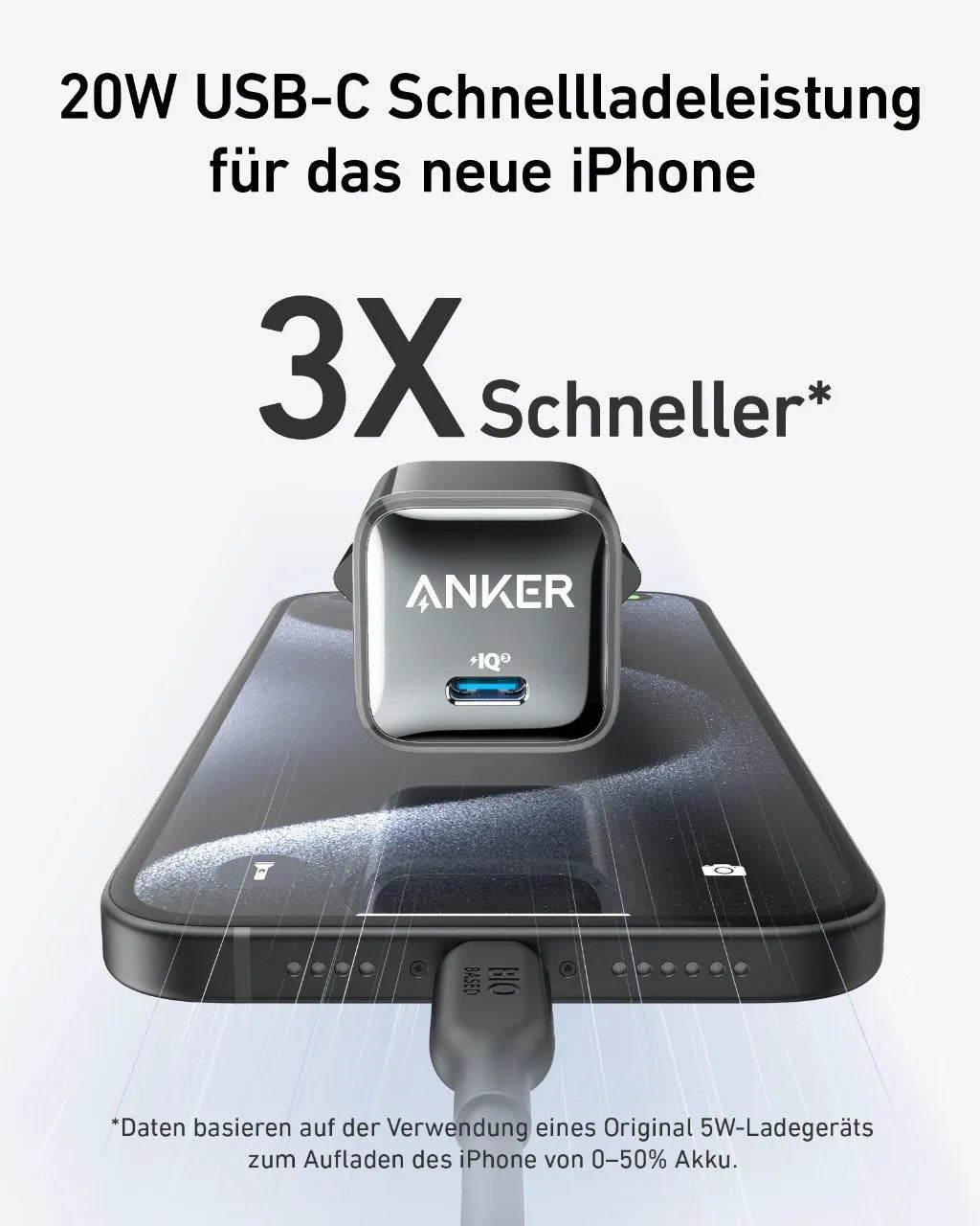 Refurbished Anker Nano Charger (20W)