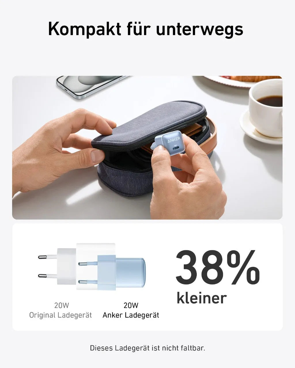 Refurbished Anker Nano Charger (20W)