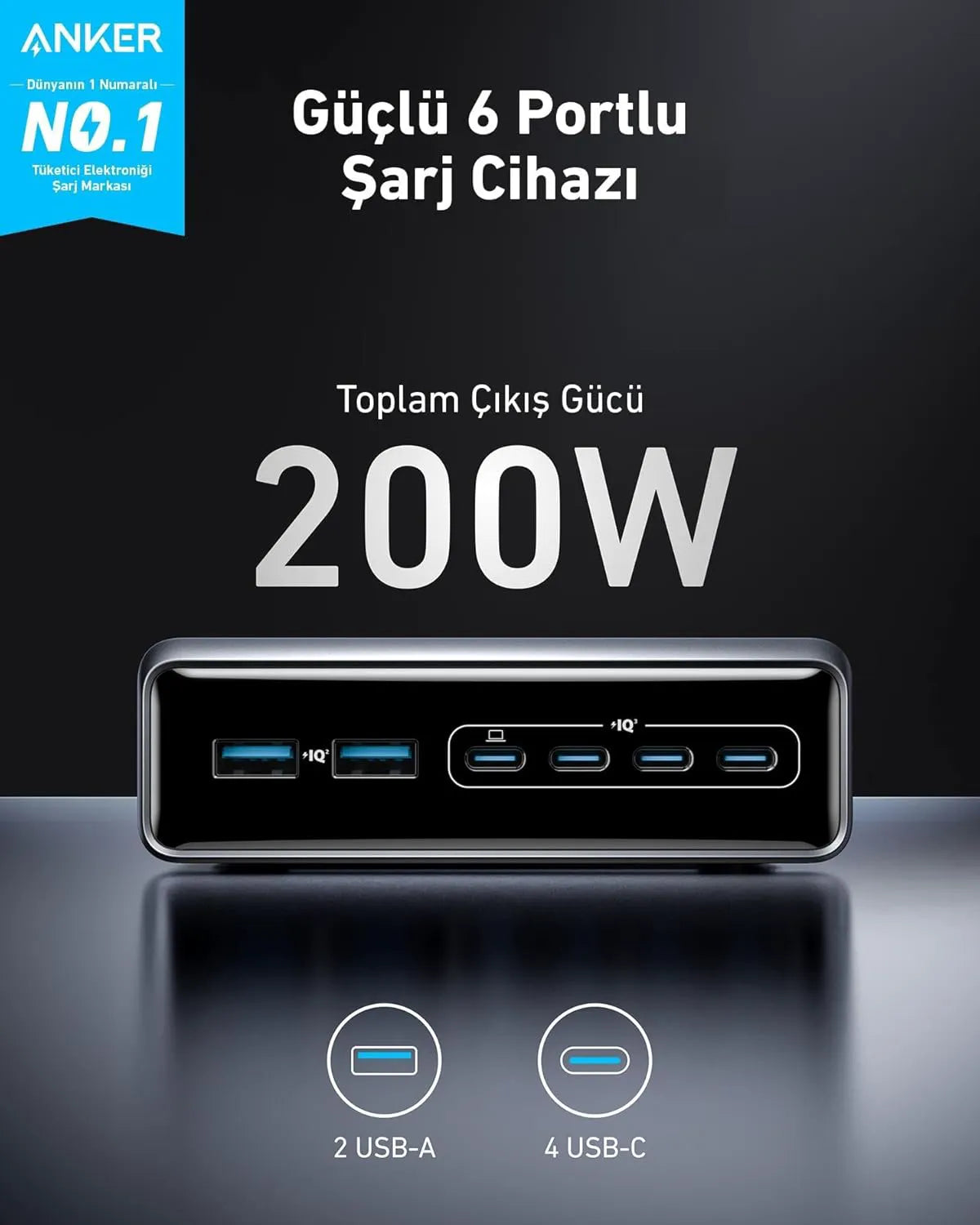Anker Prime Charger (200W, 6 Ports, GaN) + Anker Nano Charger (70W, 3 Ports)
