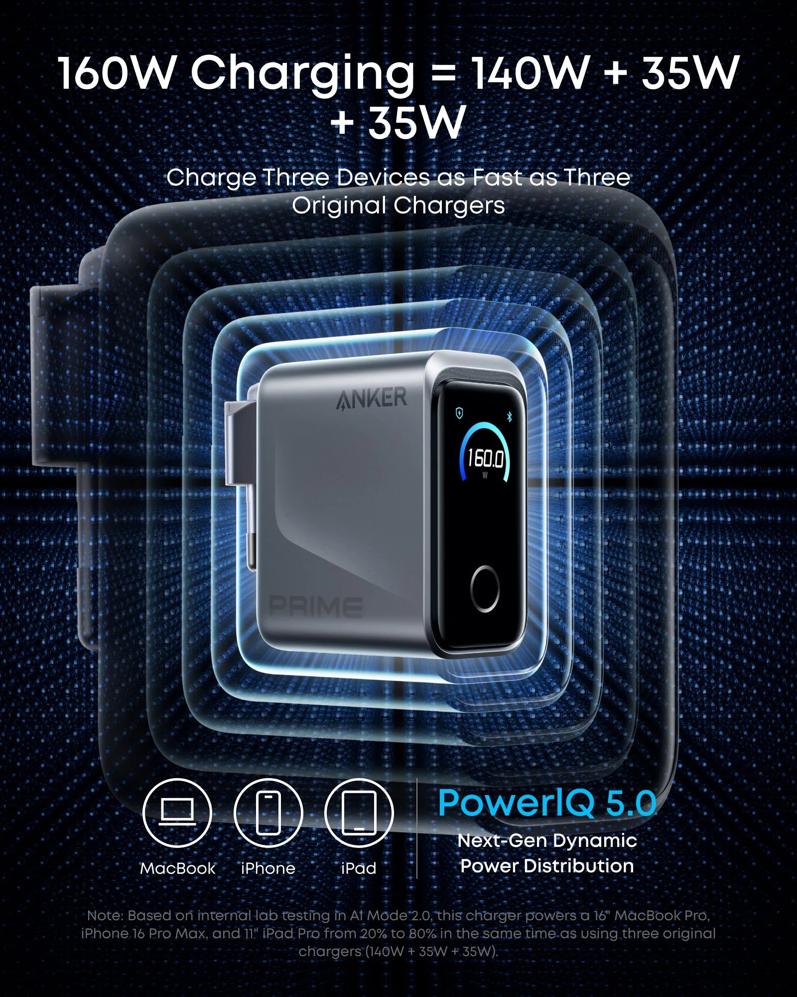 Anker Prime 160W 3-Port Charger with Smart Display