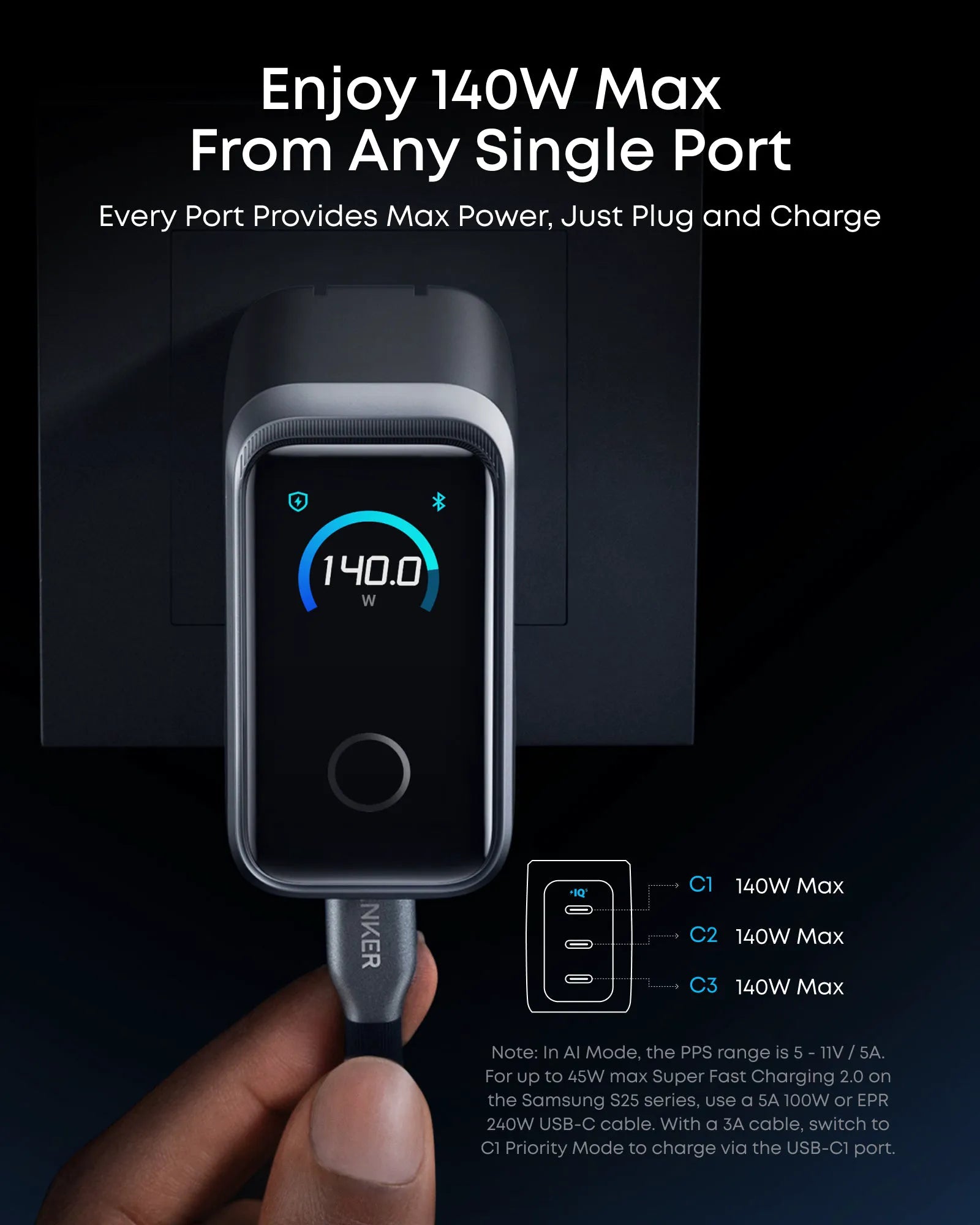 Anker Prime Charger and Anker Prime USB-C to USB-C Cable
