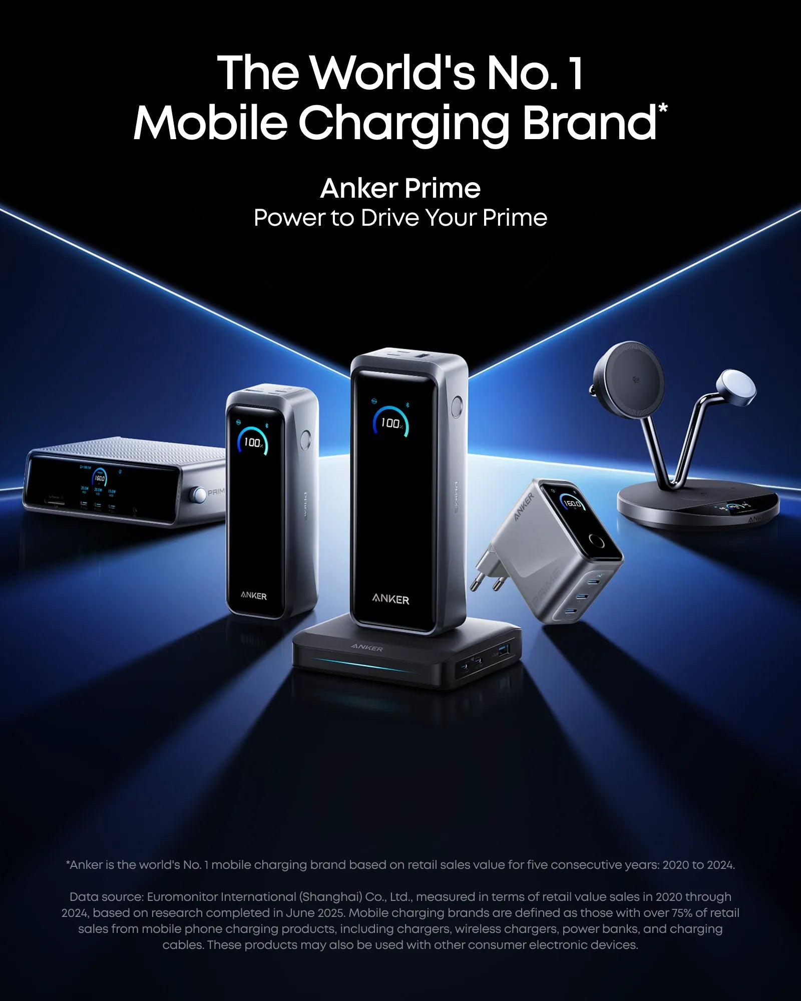 Anker Prime 160W 3-Port Charger with Smart Display
