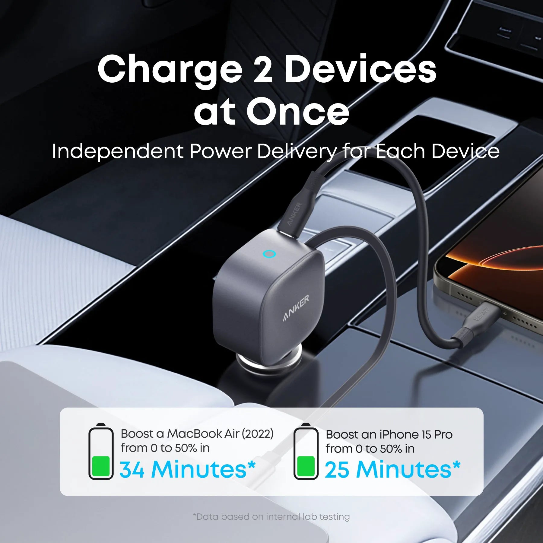 Anker Nano Car Charger 75W with Built-In Retractable USB-C Cable