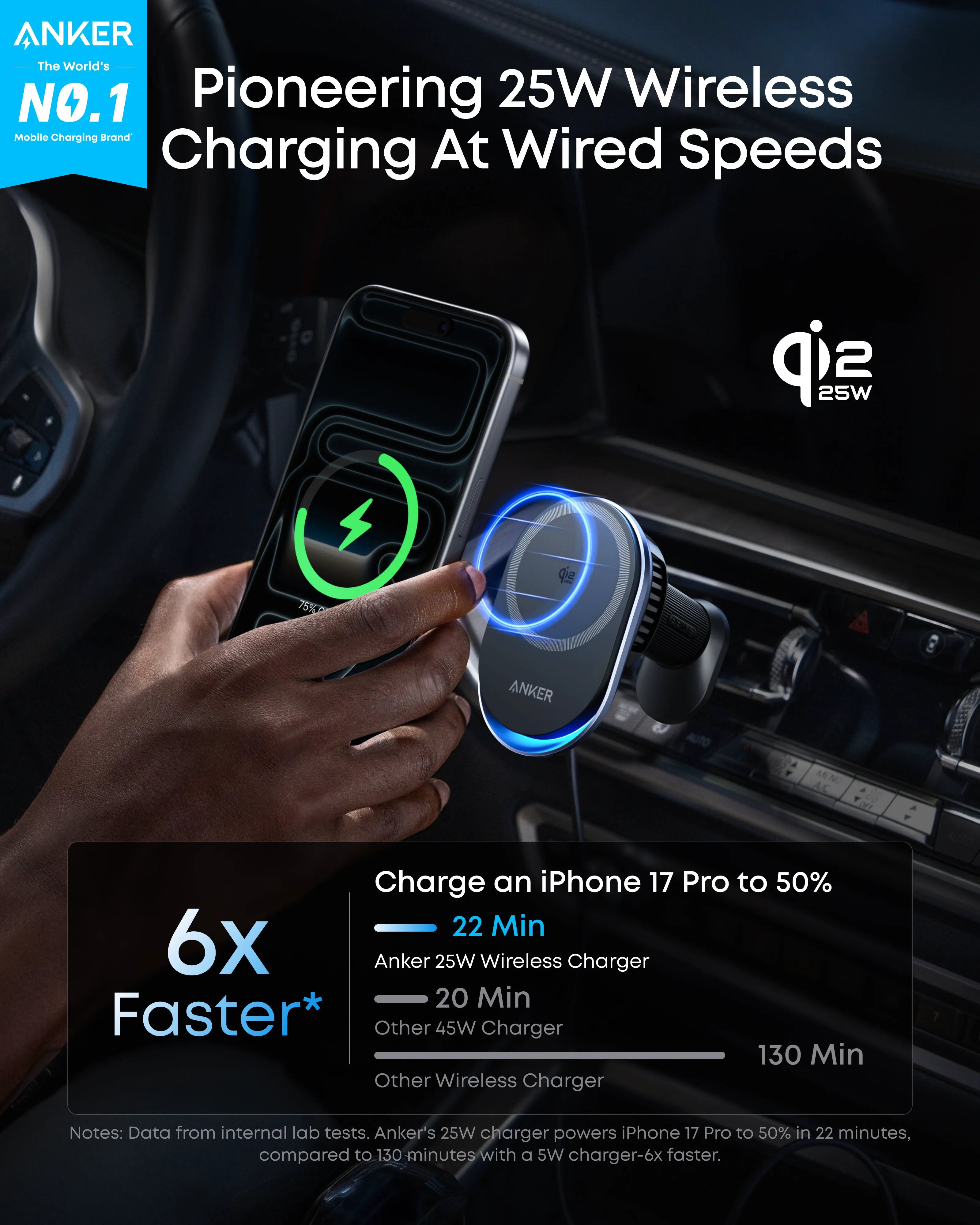 Anker Prime Wireless Car Charger with MagGo, AirCool, and Pad Features