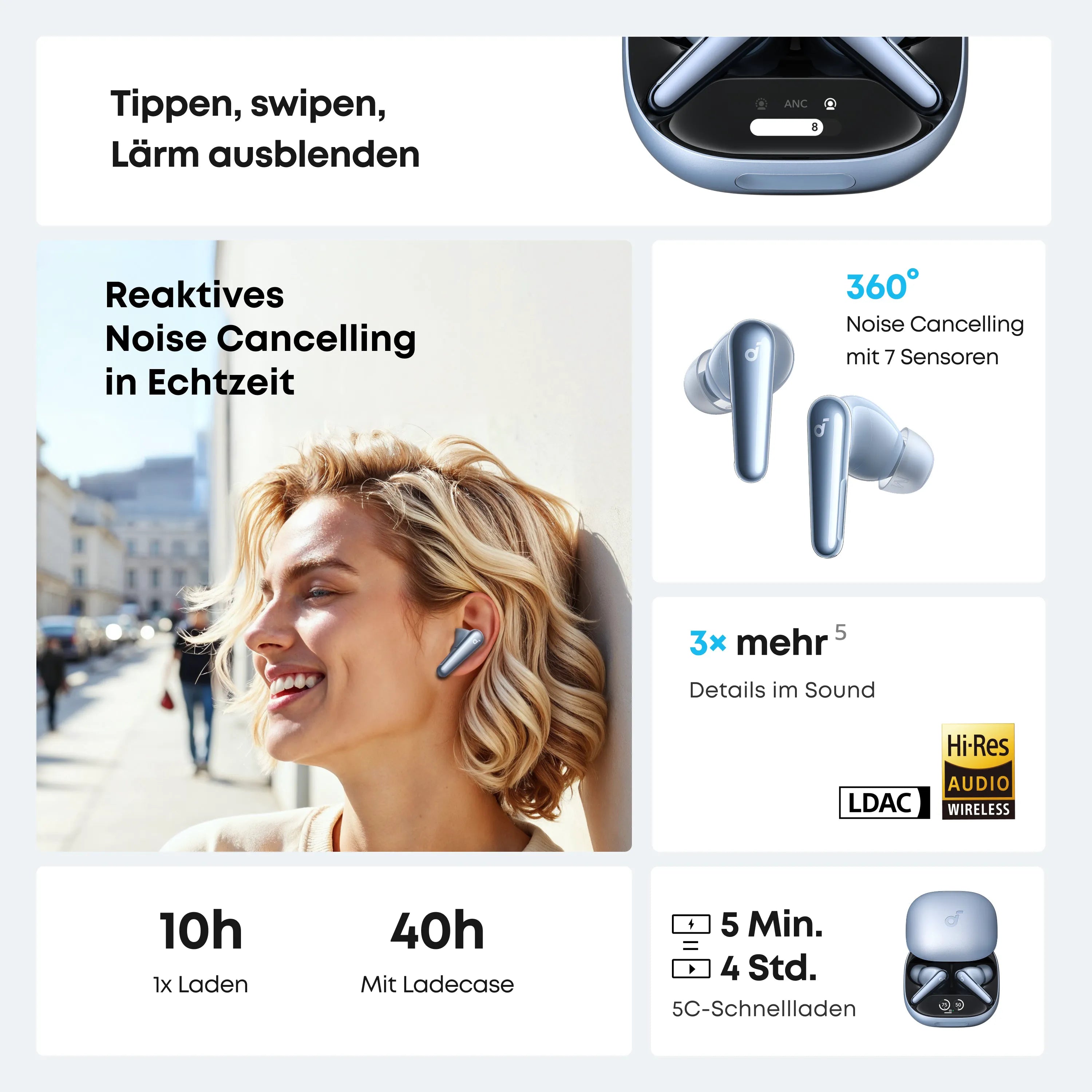 Liberty 4 Pro True Wireless Earbuds with Noise Cancelling