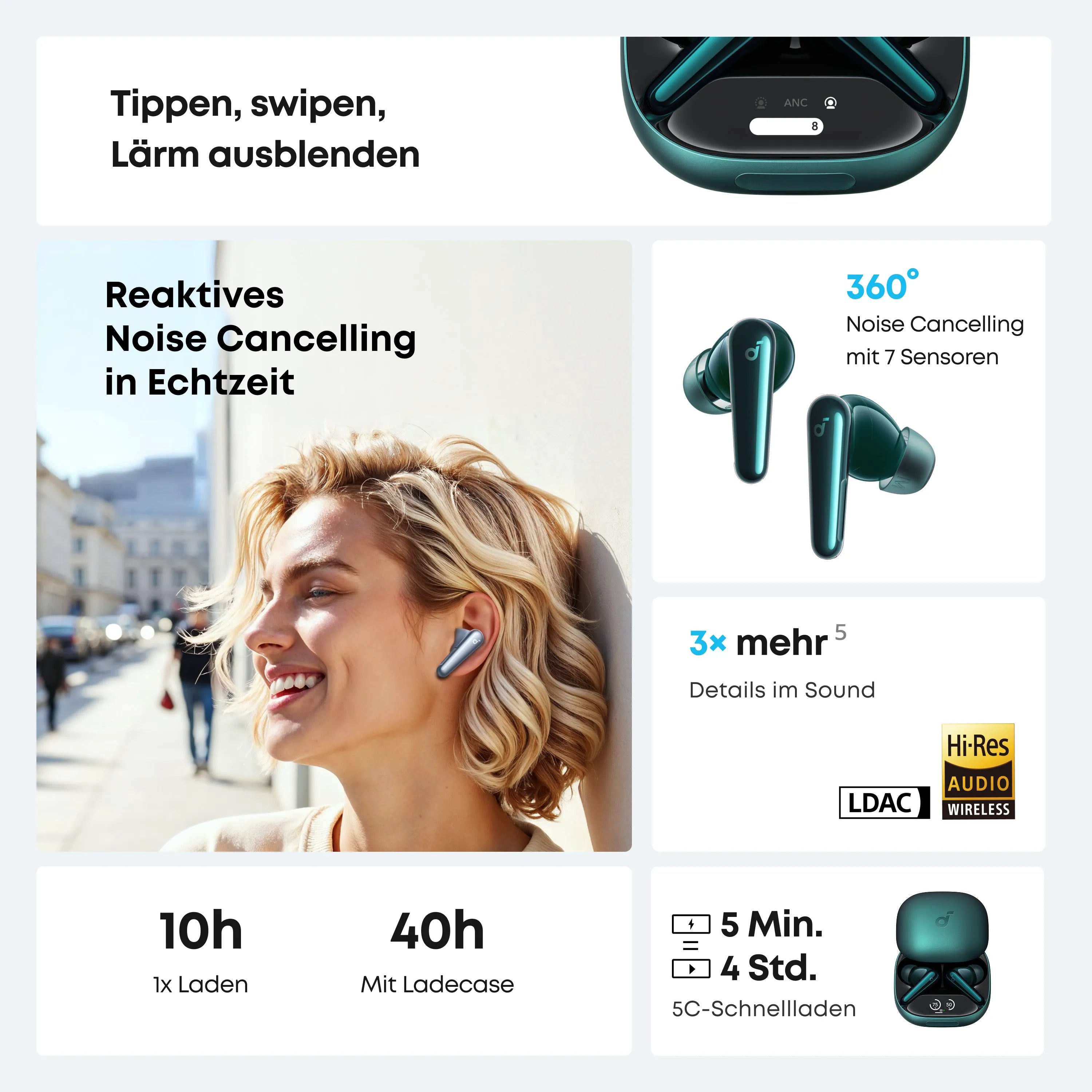 Liberty 4 Pro True Wireless Earbuds with Noise Cancelling