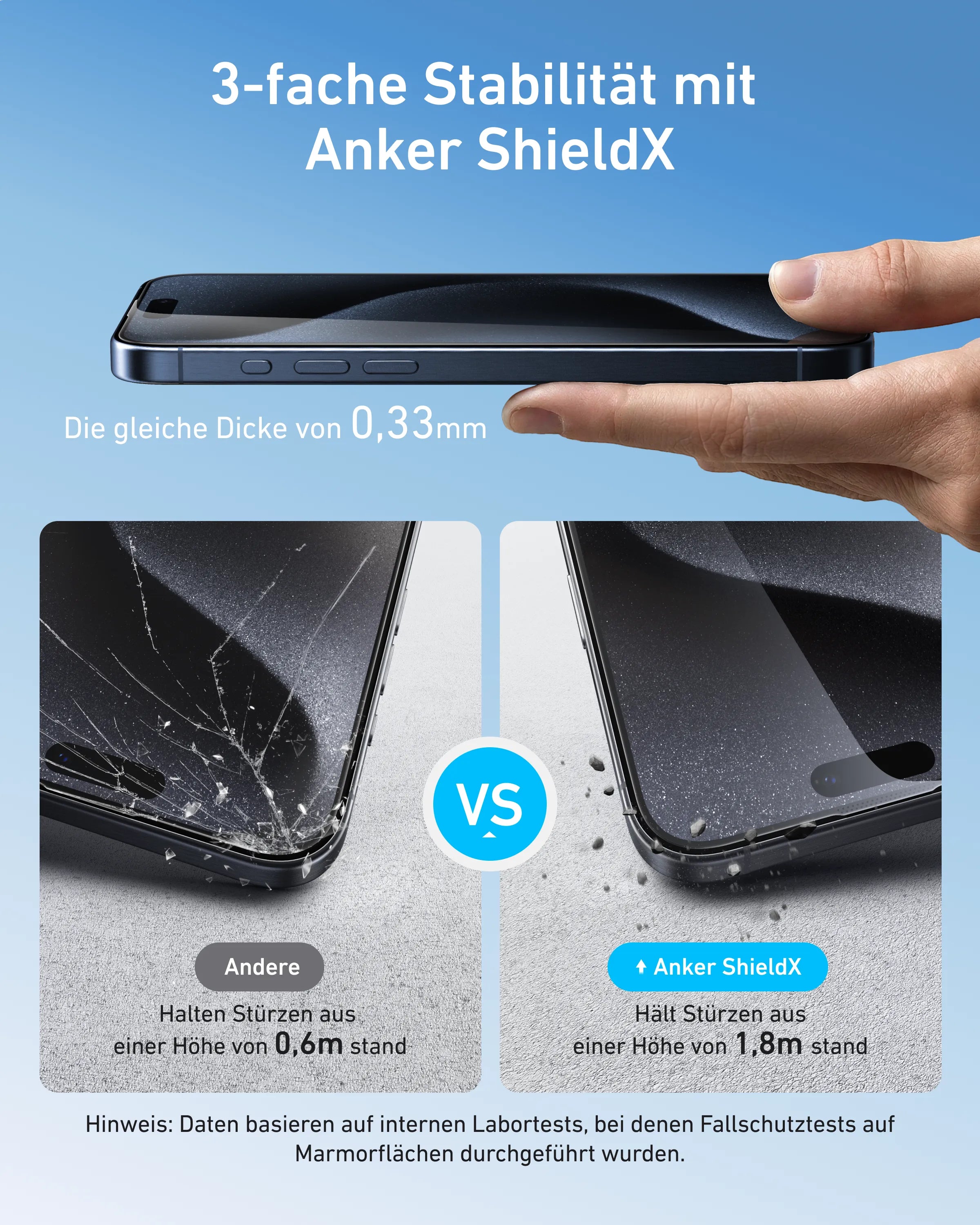 Anker Easy Fit Screen Protector (2-Pack) for iPhone 15 Pro