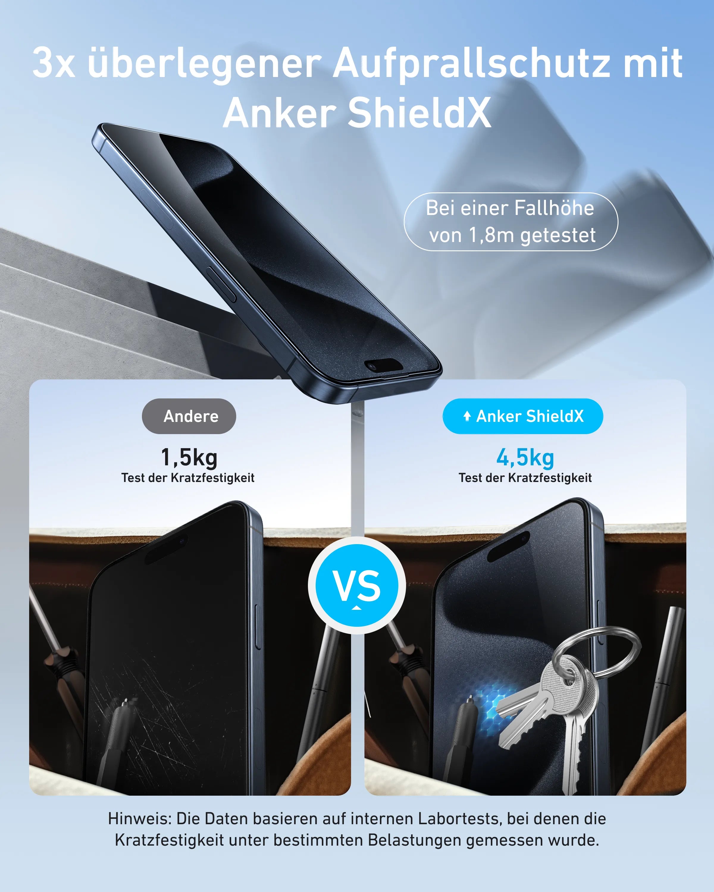Anker Easy Fit Screen Protector (2-Pack) for iPhone 15 Pro