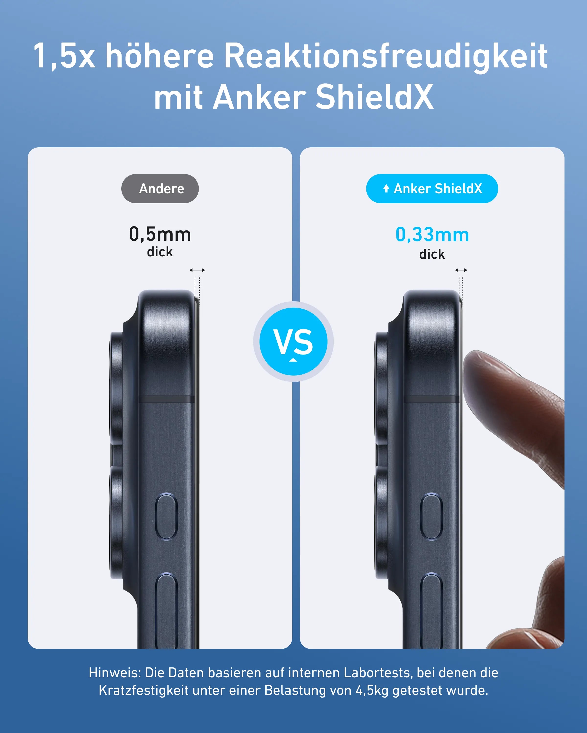 Anker Easy Fit Screen Protector (2-Pack) for iPhone 15 Pro