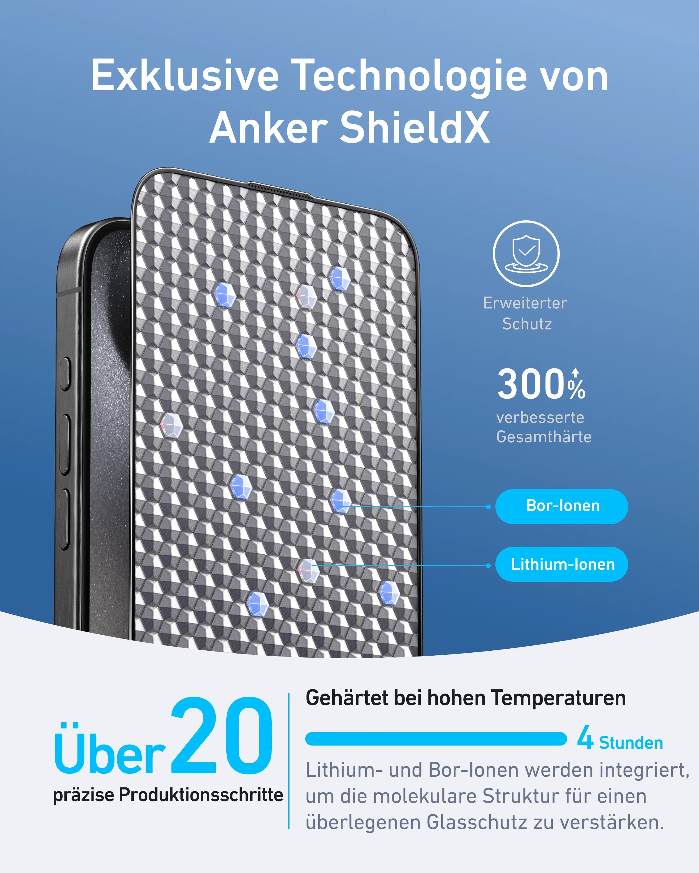 Anker Easy Fit Screen Protector (2-Pack) for iPhone 15 Pro