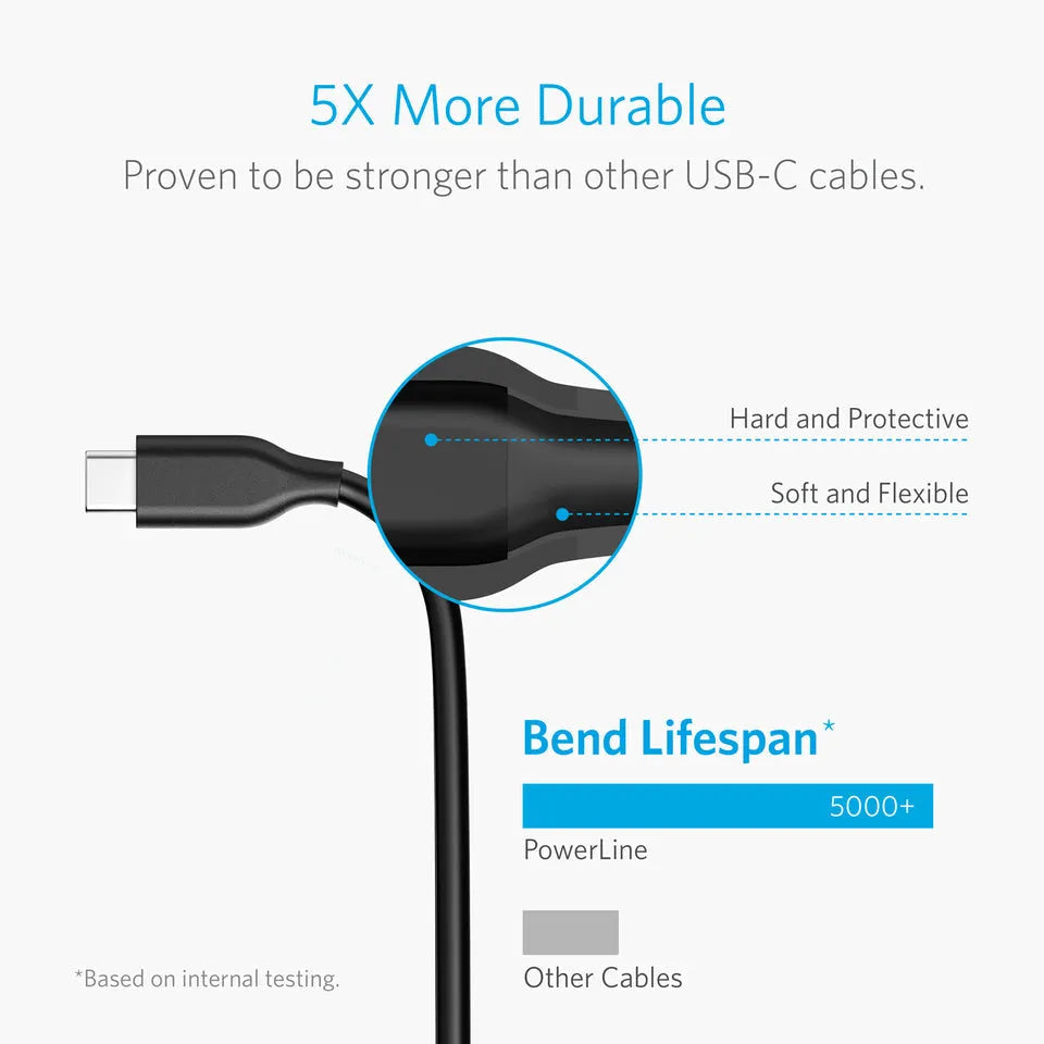 PowerLine USB-C to USB 3.0 Cable (6ft, 10ft)