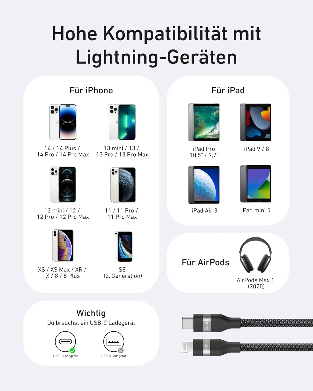 Anker USB-C to Lightning Cable (1.8m, Upcycled Braided Fabric)