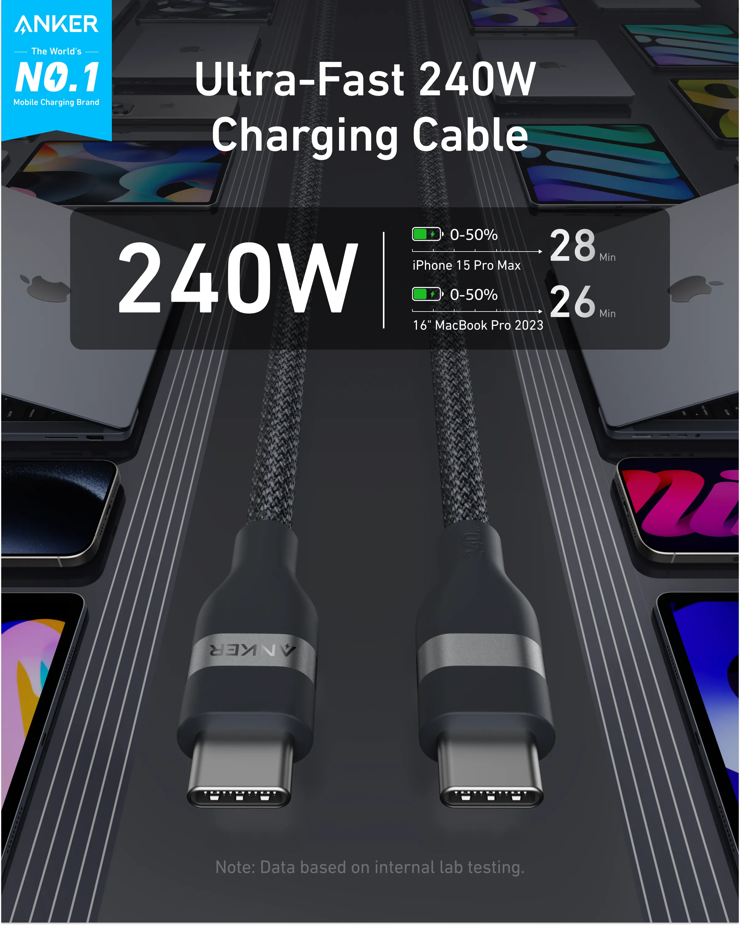 Anker Prime Charger (100W, 3 Ports, GaN) and Anker USB-C to USB-C Cable (240W, Recycled Braided)