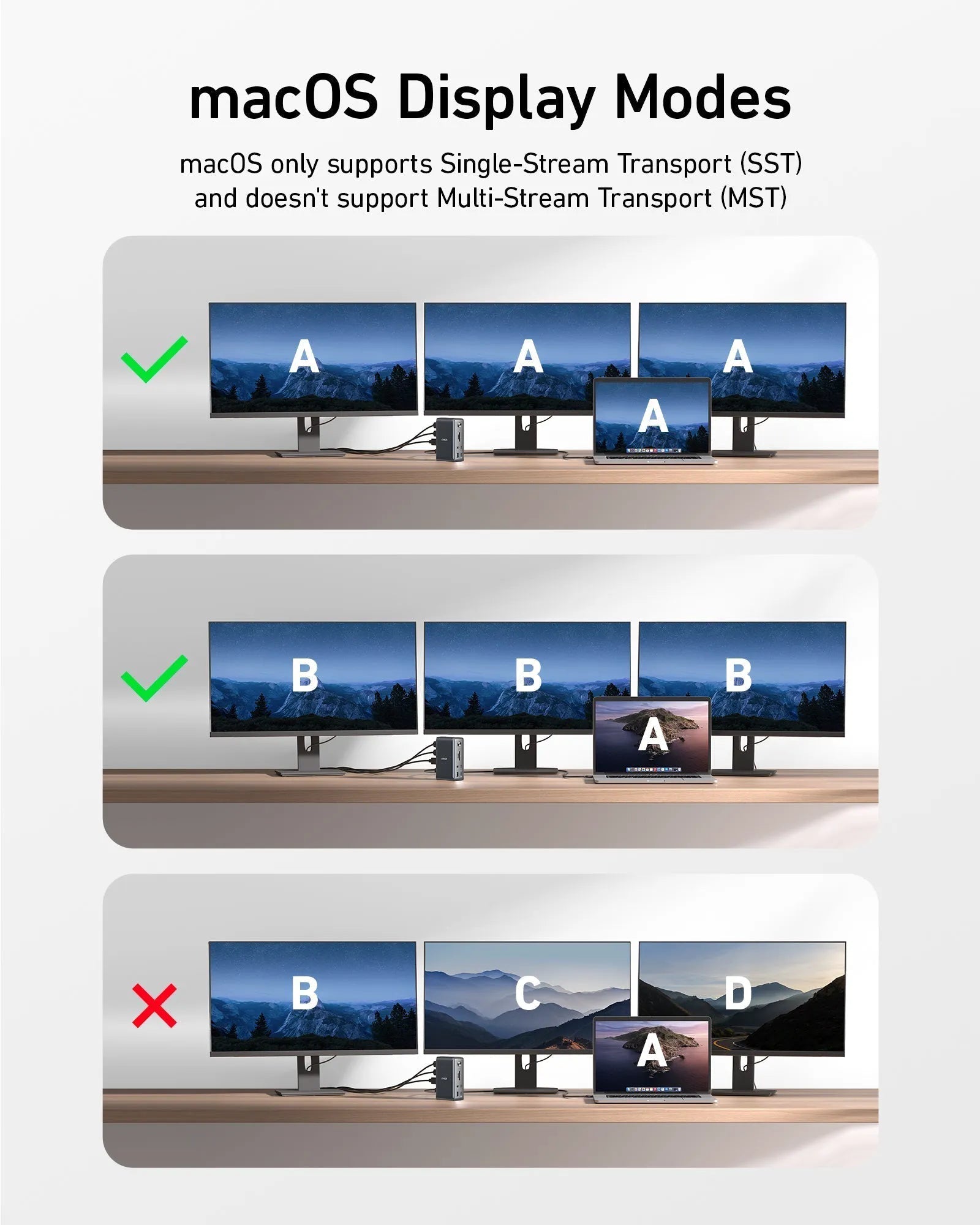 Anker 575 USB-C Docking Station (13-in-1)