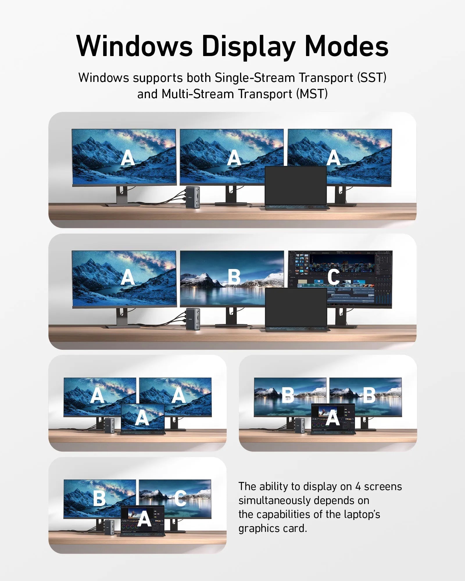 Anker 575 USB-C Docking Station (13-in-1)