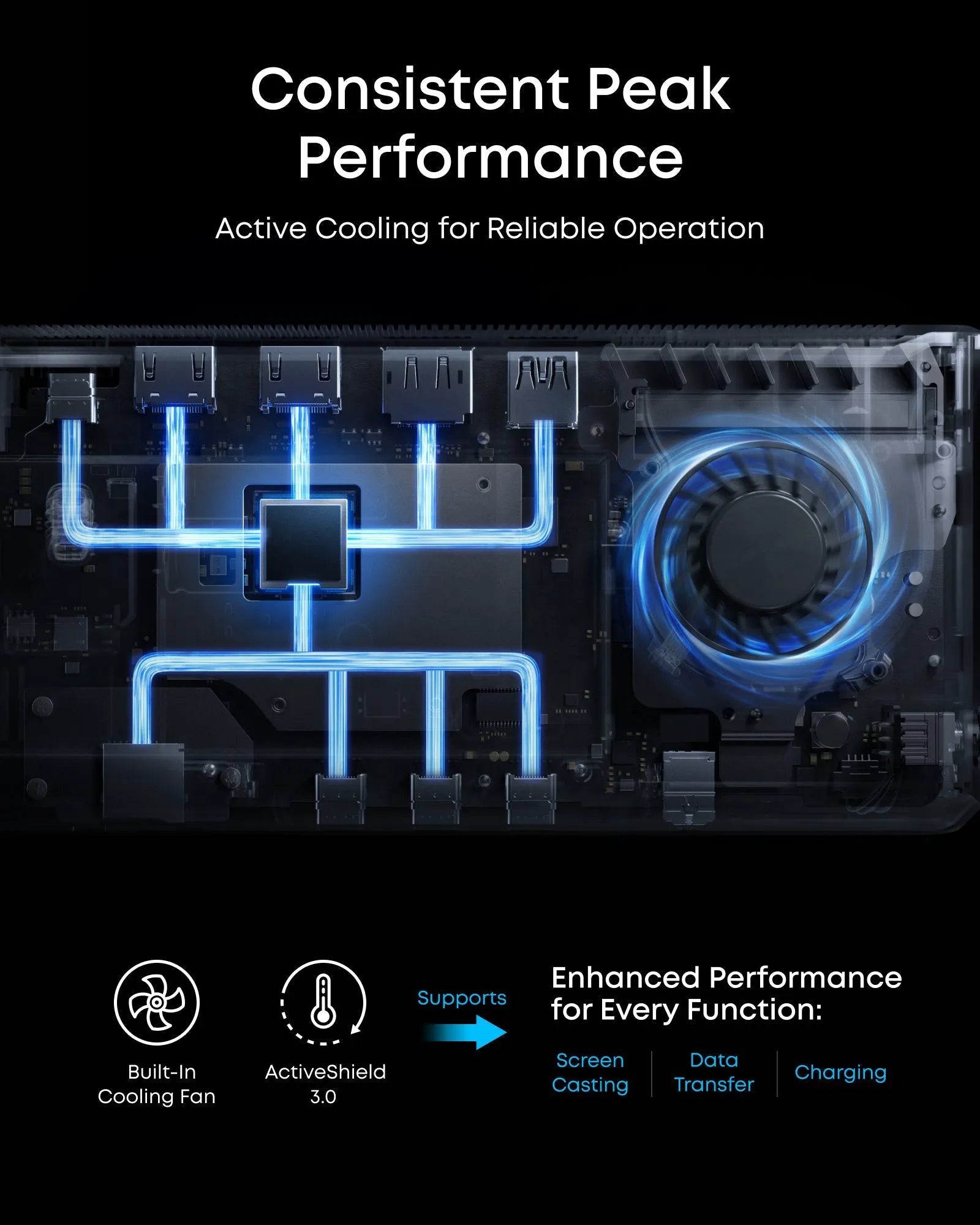 Anker Prime Docking Station and Anker Prime USB-C to USB-C Cable