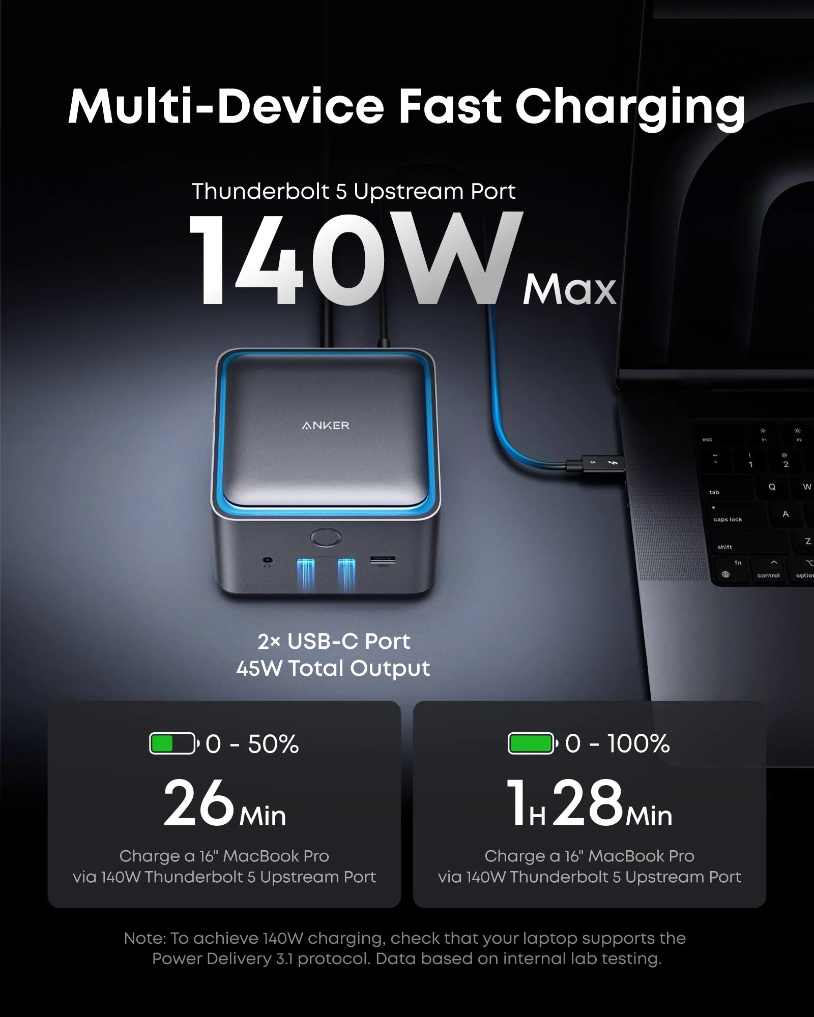 Anker Prime TB5 Docking Station (14-in-1, 8K, Thunderbolt 5)