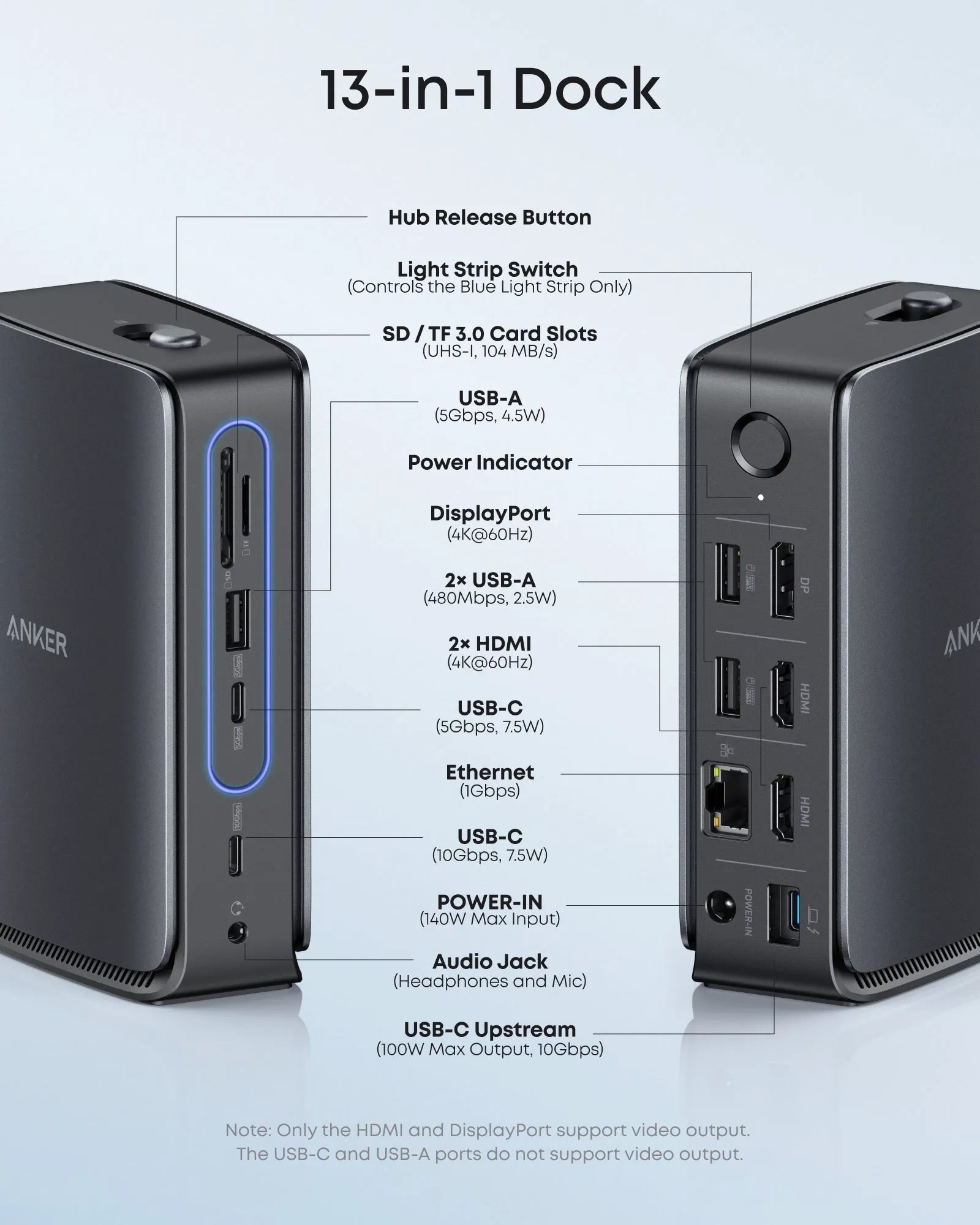 Anker Nano Docking Station (13-in-1, Triple Display Support, Built-in Detachable Hub)