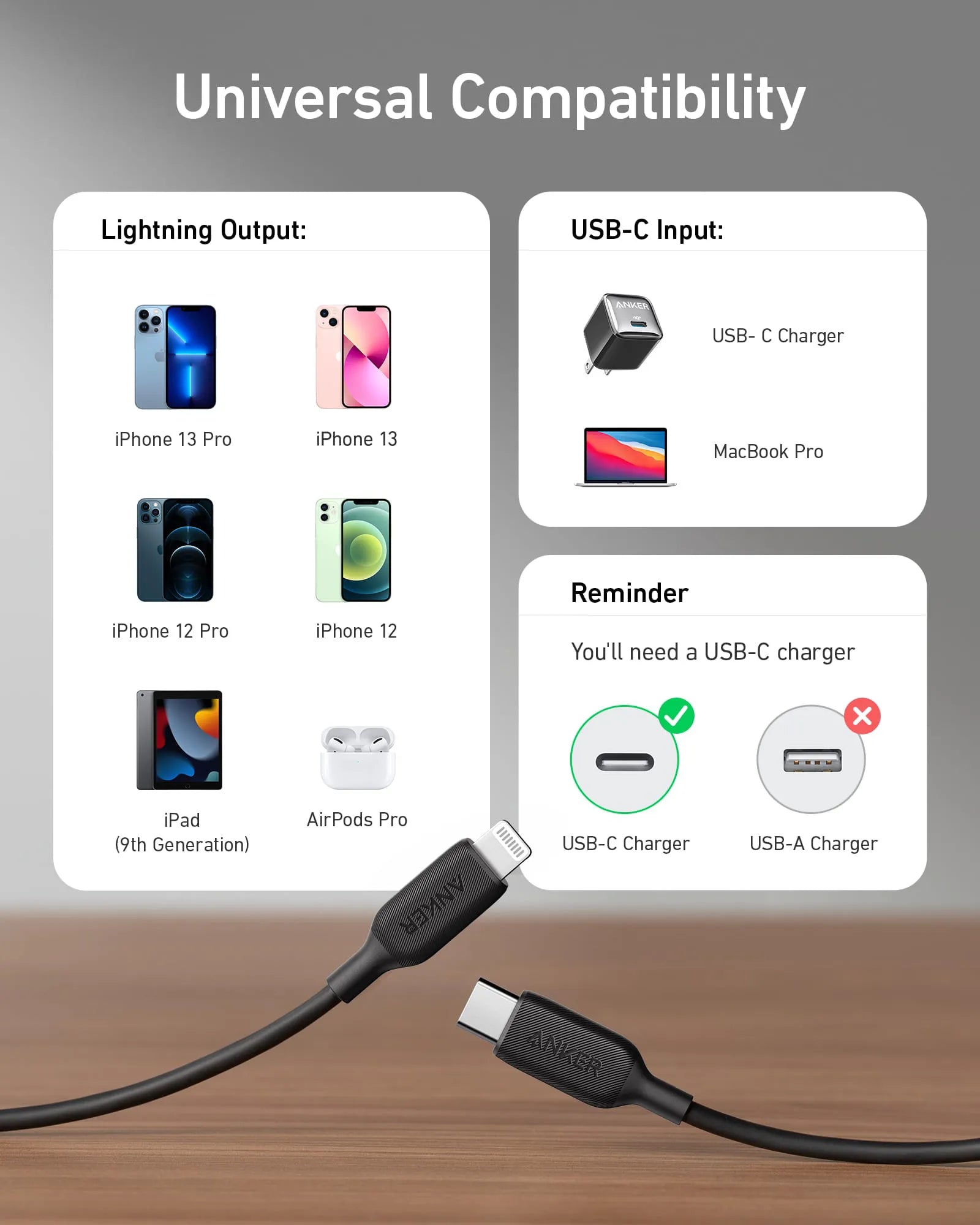 Anker 541 USB-C to Lightning Cable (1ft / 3ft / 6ft)