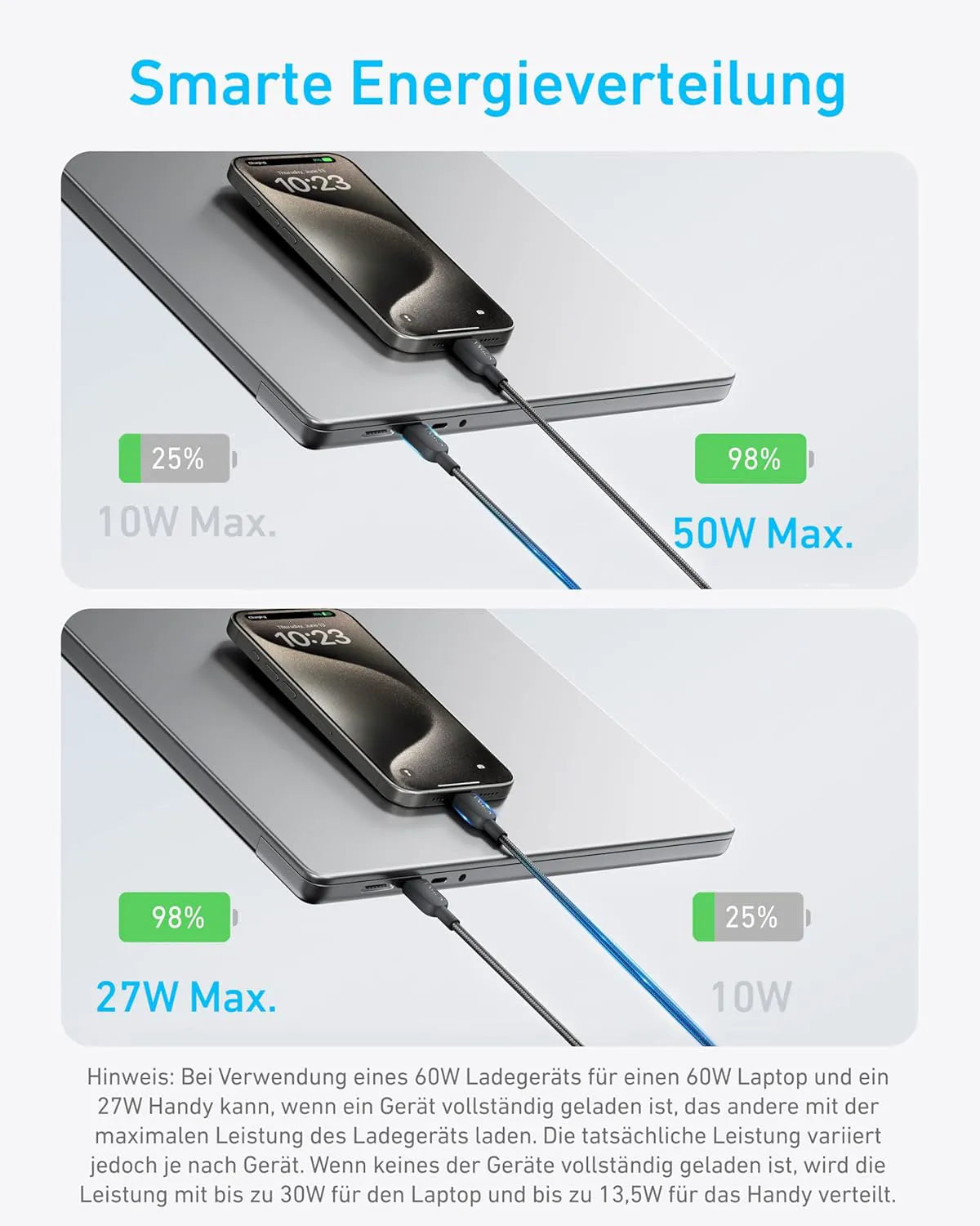 Anker Prime 160W GaNPrime 3-Port Charger with 2-in-1 USB-C to USB-C Cable (120cm, 140W, Braided)