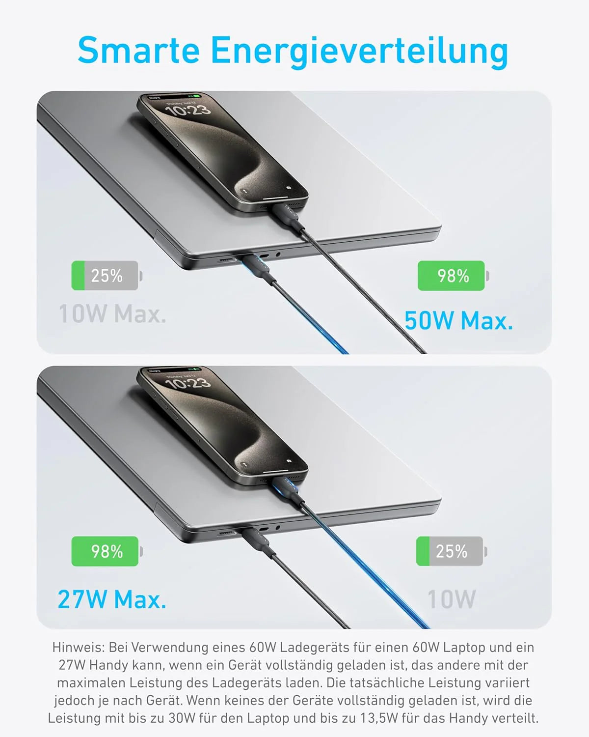 Anker 715 Ladegerät (Nano II 65W) + Anker 2-in-1 USB-C auf USB-C Kabel (120cm, 140W, Flecht-Design)