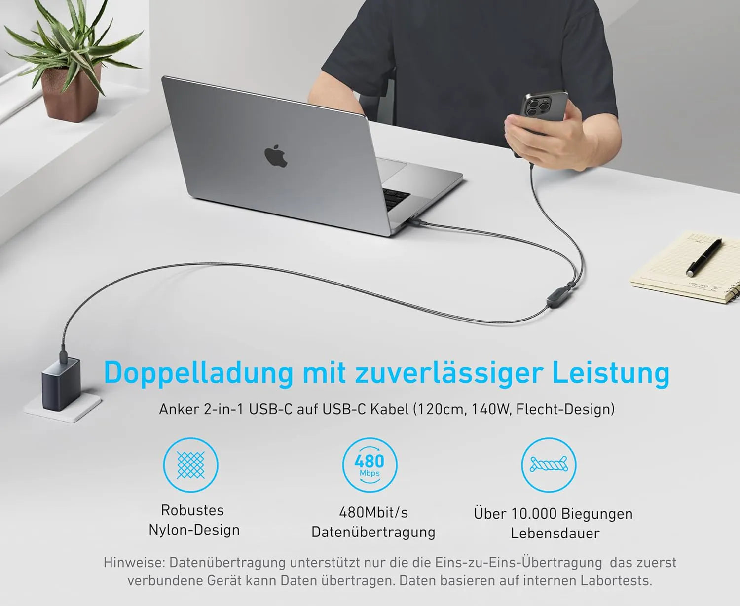 Anker Prime Charger (250W, 6 Ports, GaNPrime) + Anker 2-in-1 USB-C to USB-C Cable (120cm, 140W, Braided Design)