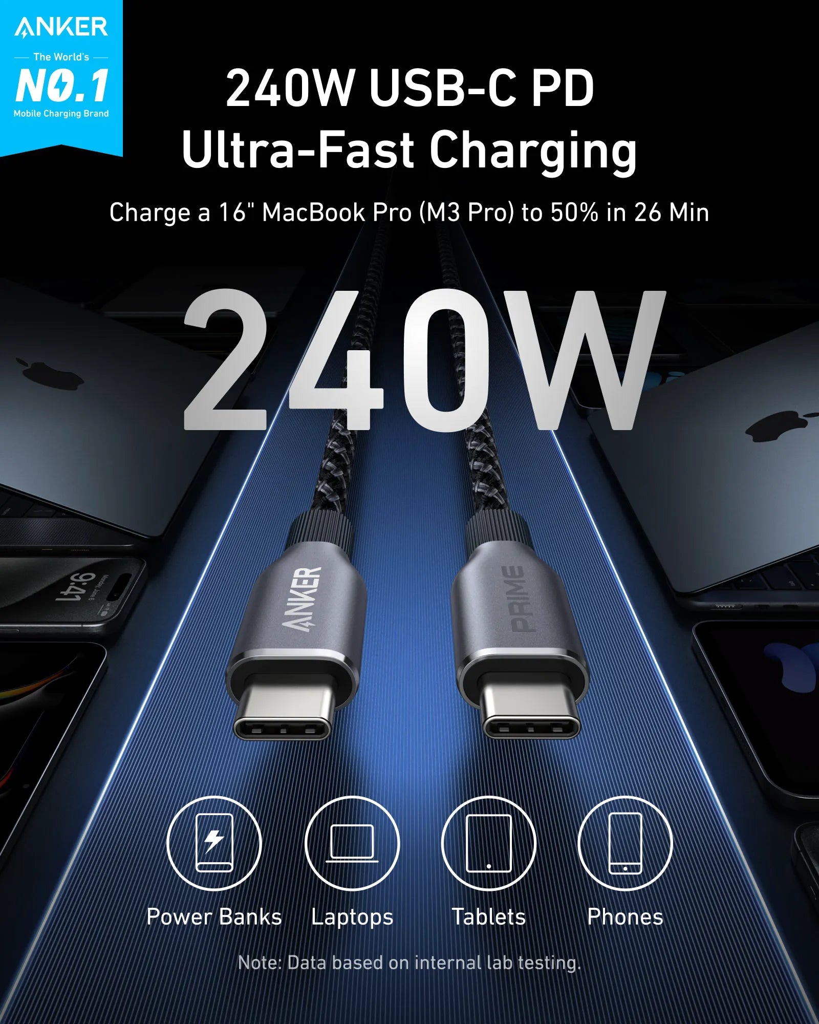 Anker Nano Docking Station with Prime USB-C Cable