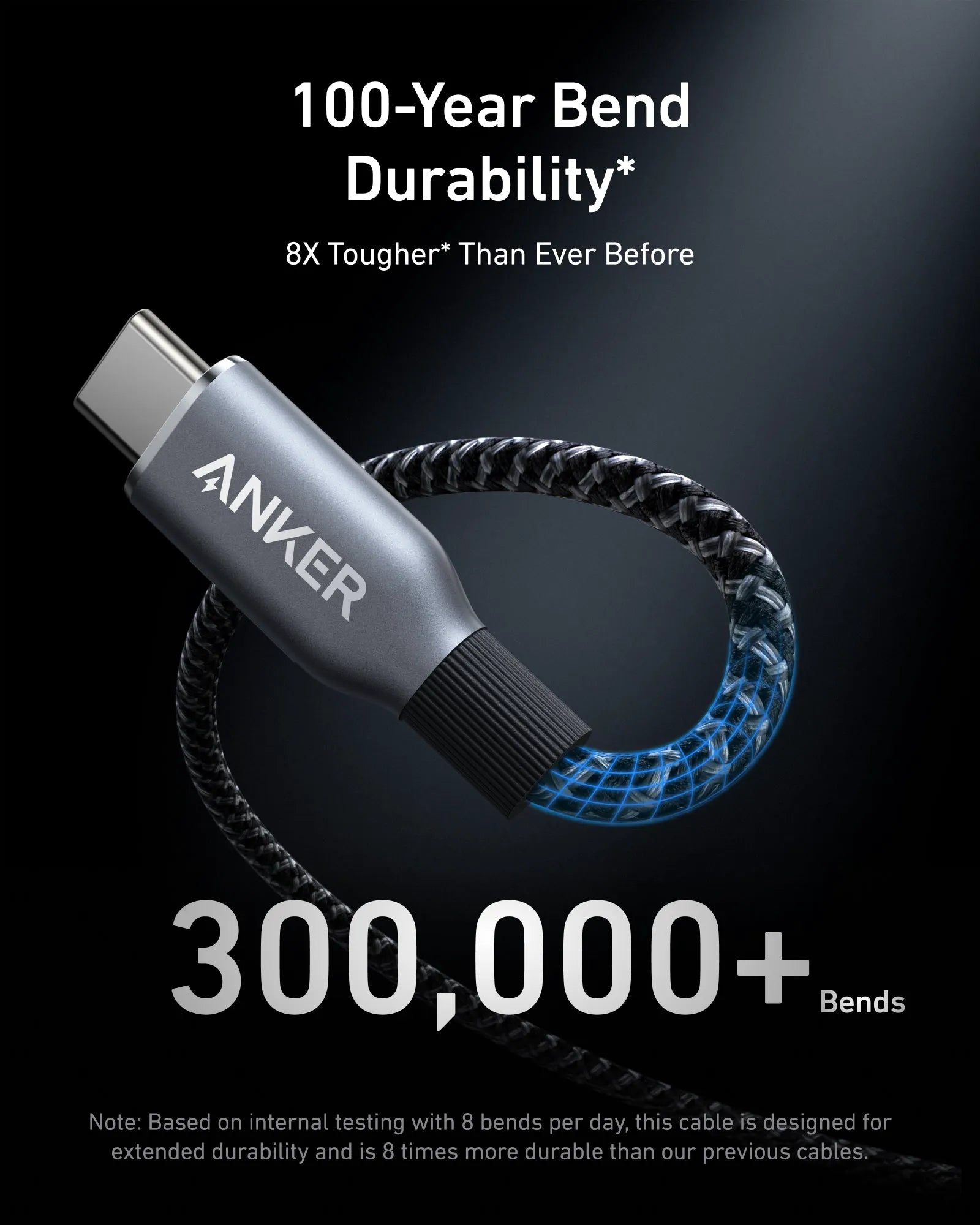 Anker Nano Docking Station with Prime USB-C Cable