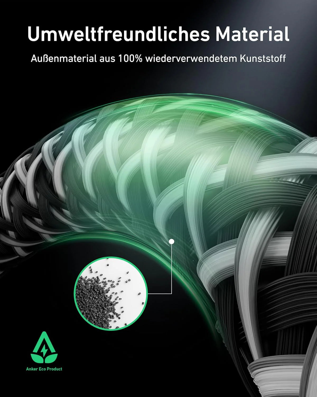 Anker Prime Charger (100W, 3 Ports, GaN) + Anker Prime USB-C to USB-C Cable (1.8m, 240W, Upcycled Braided Design)