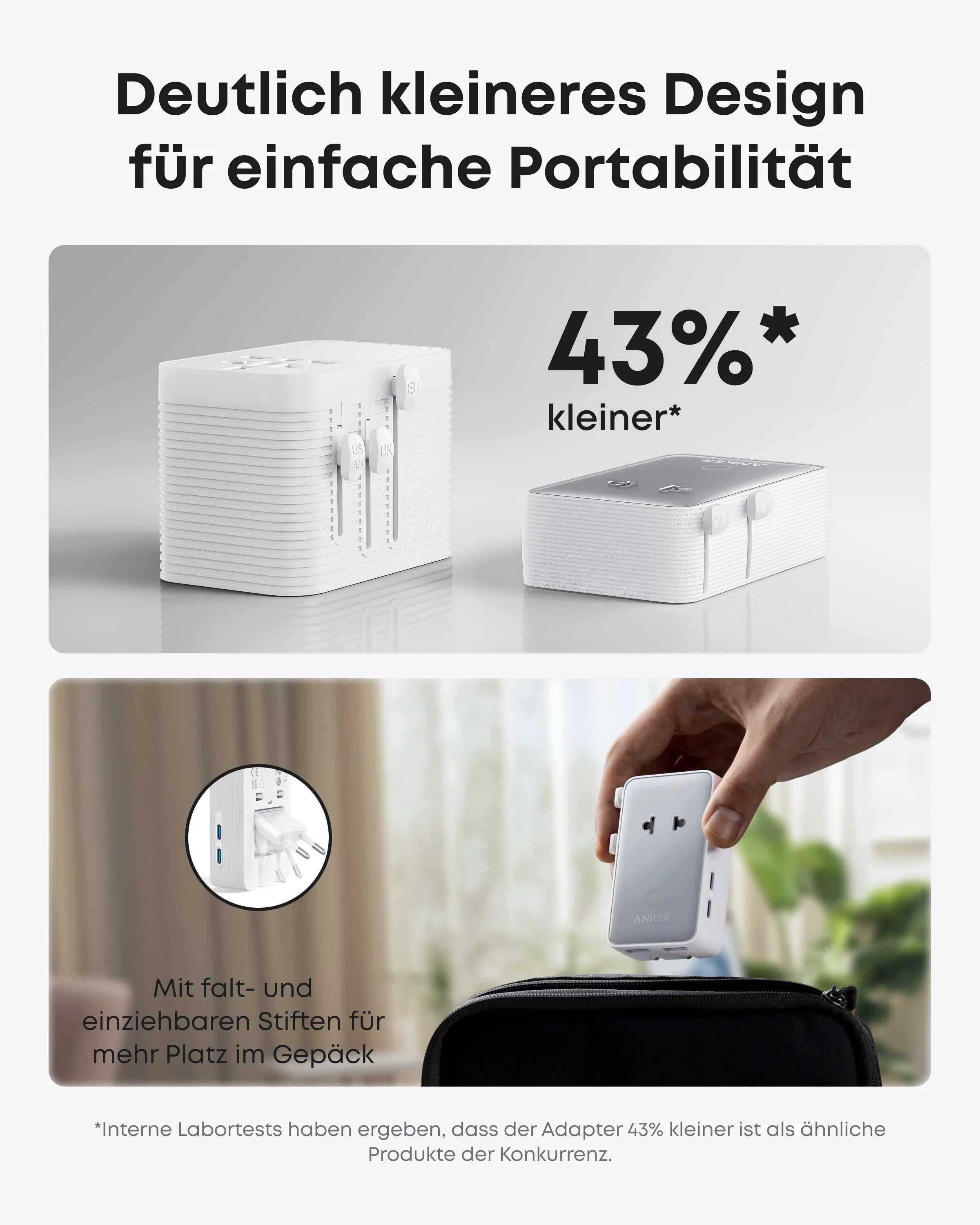 Anker Nano Travel Adapter (5-in-1, 20W)