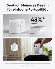 Anker Nano Travel Adapter (5-in-1, 20W)