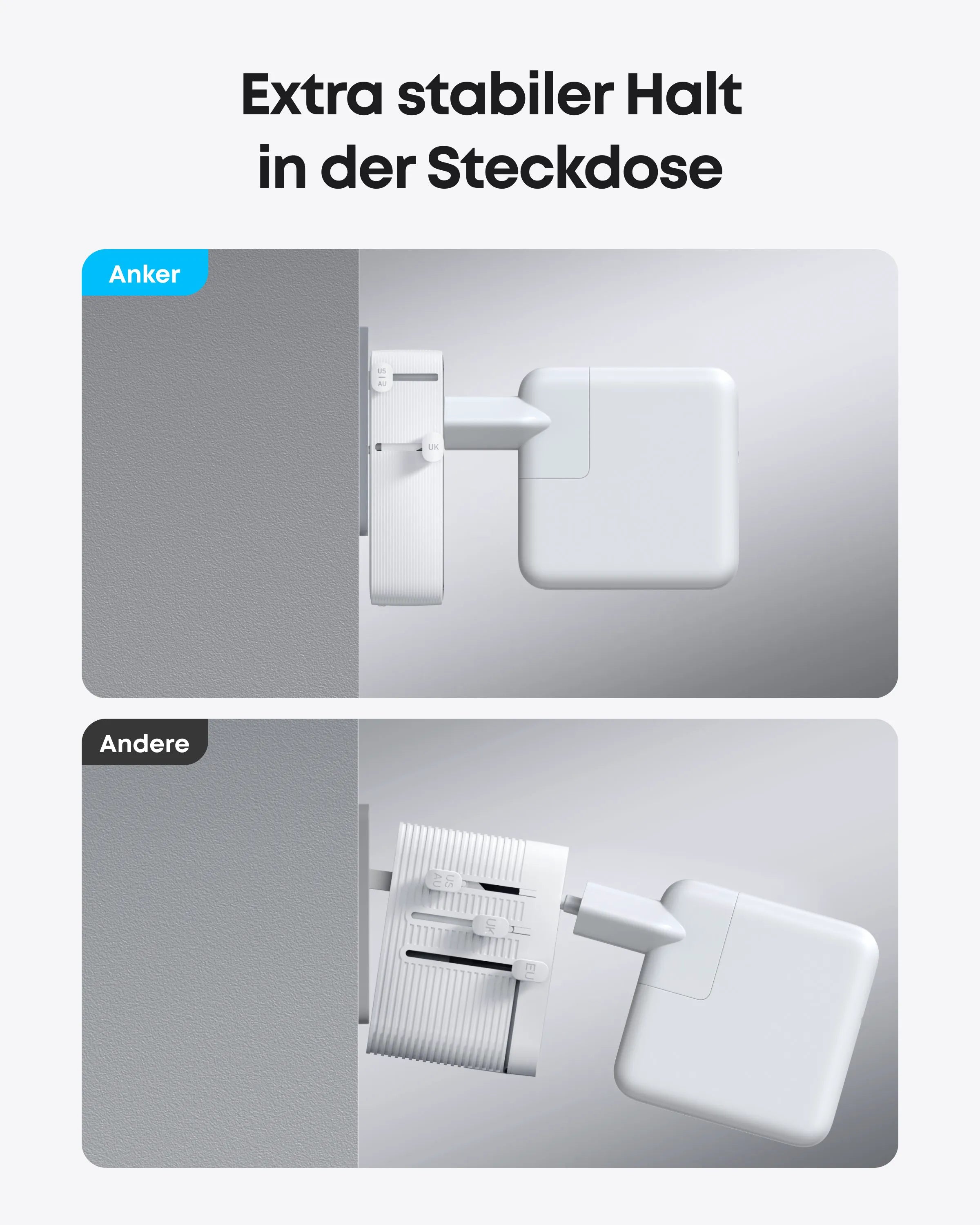 Anker Nano Travel Adapter (5-in-1, 20W)