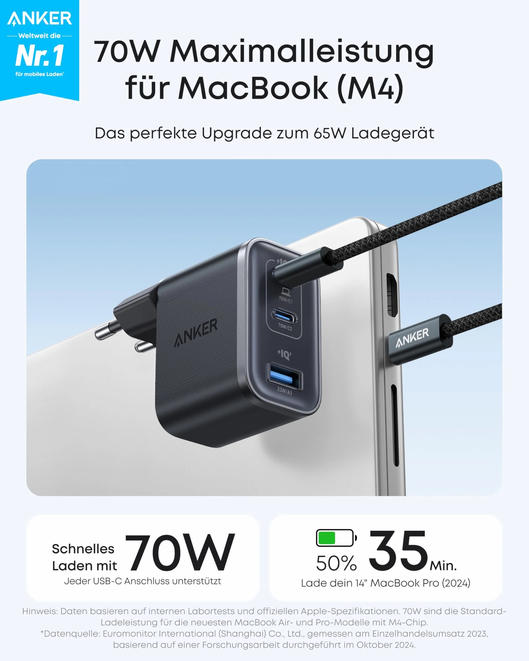 Anker Prime Charger (200W, 6 Ports, GaN) + Anker Nano Charger (70W, 3 Ports)