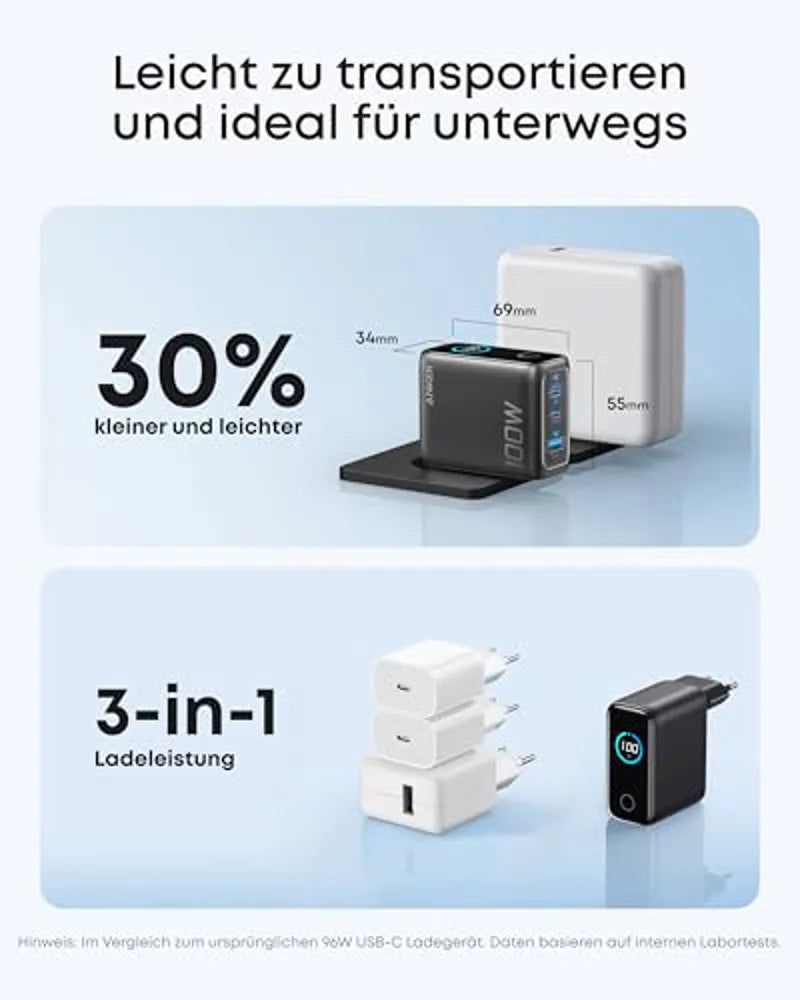 Anker Prime Charger (250W, 6 Ports, GaNPrime) + Anker Charger (100W, 3 Ports, Smart Display) with USB-C Cable