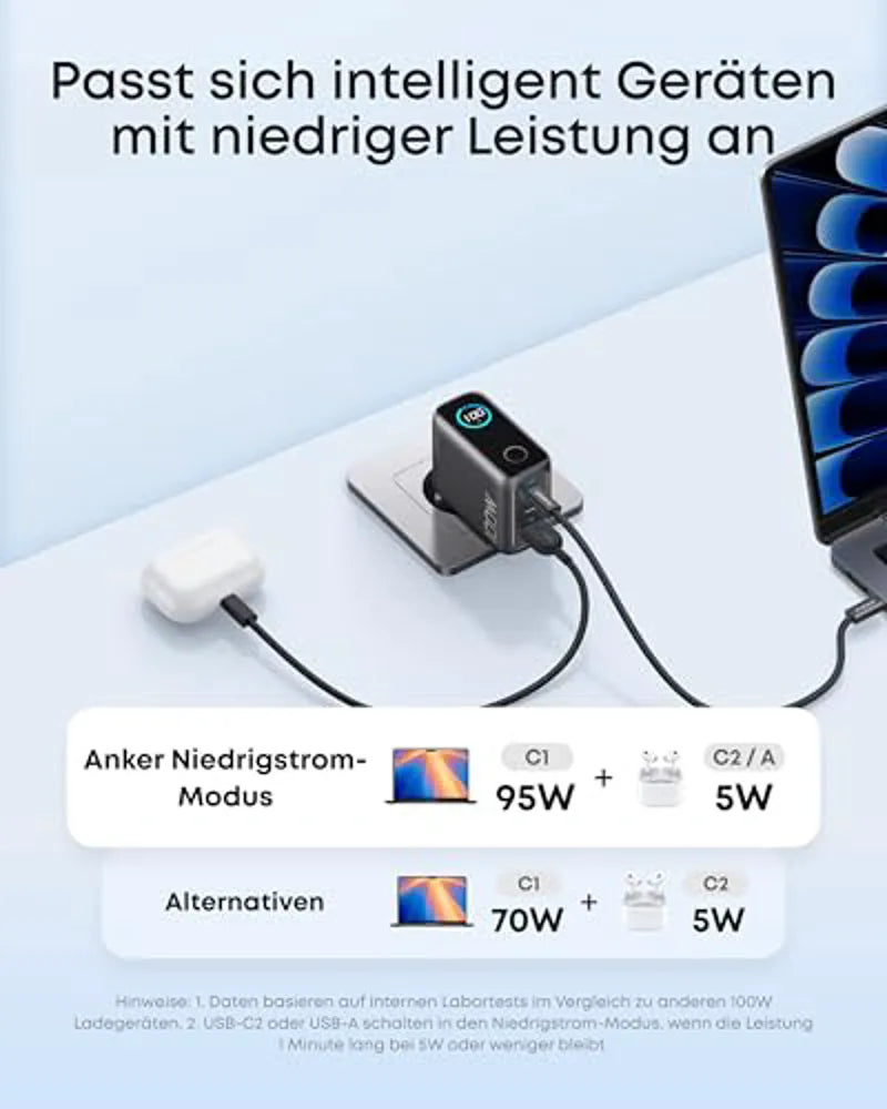 Anker Prime Charger (250W, 6 Ports, GaNPrime) + Anker Charger (100W, 3 Ports, Smart Display) with USB-C Cable