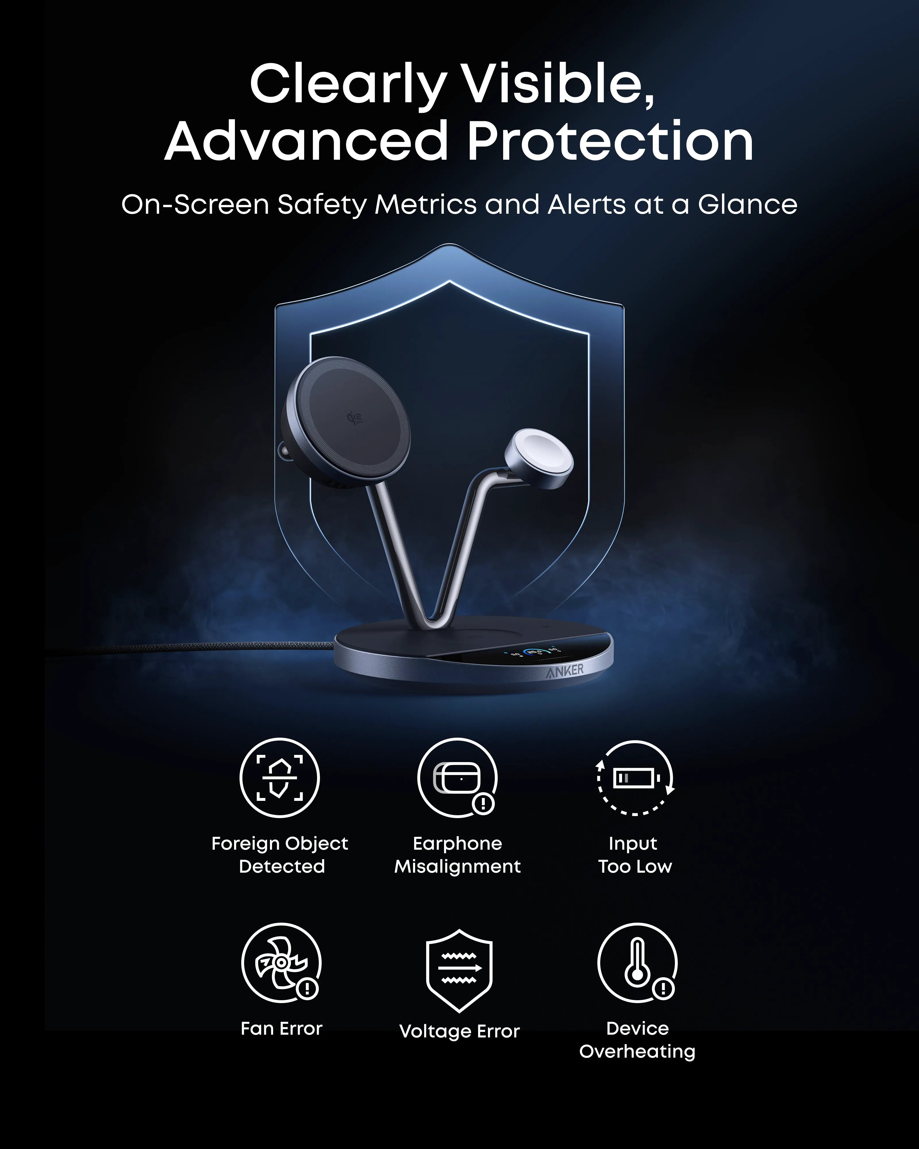 Anker Prime Wireless Charging Station & Laptop Charger