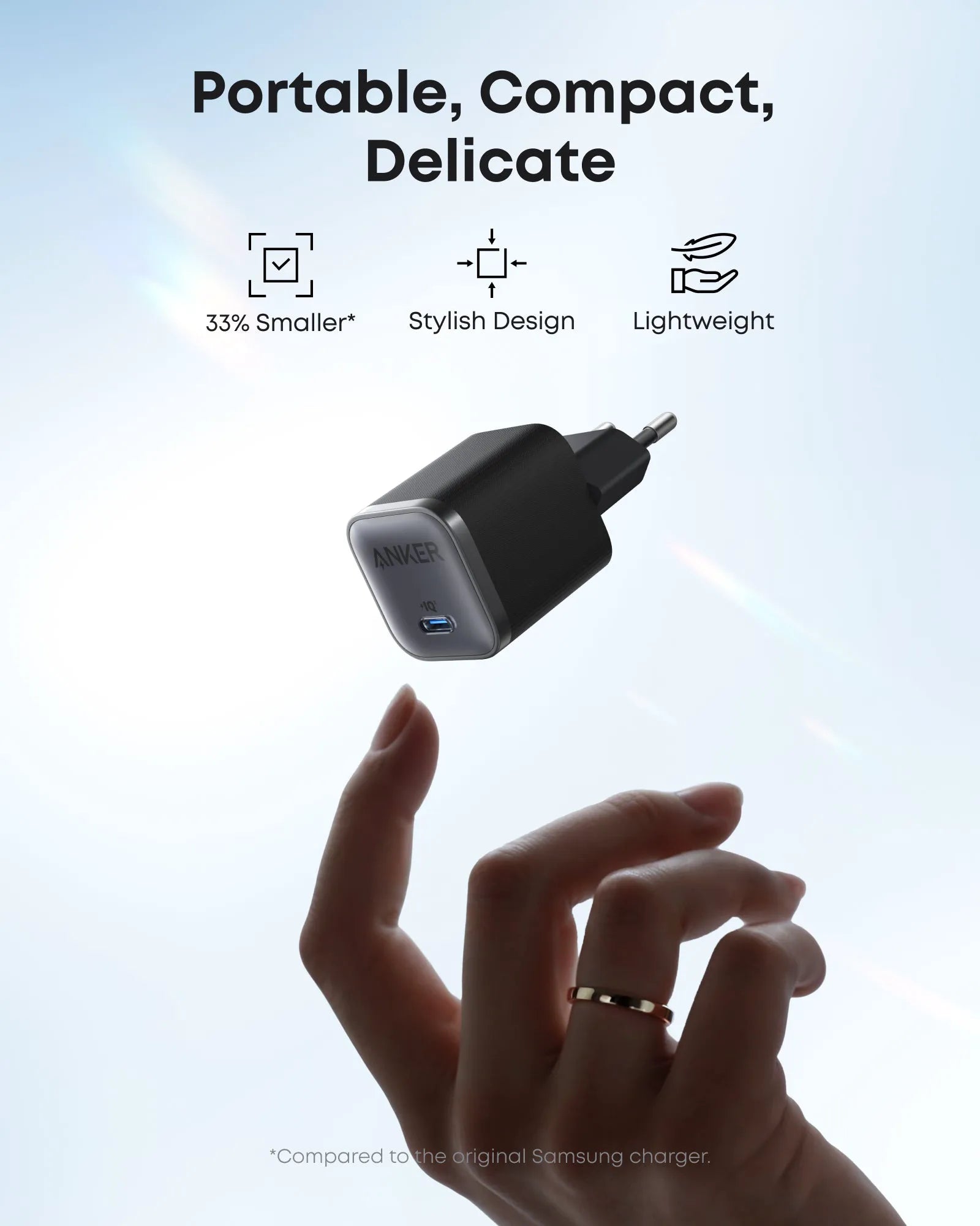 Anker Nano 45W USB-C Charger with USB-C to USB-C Cable