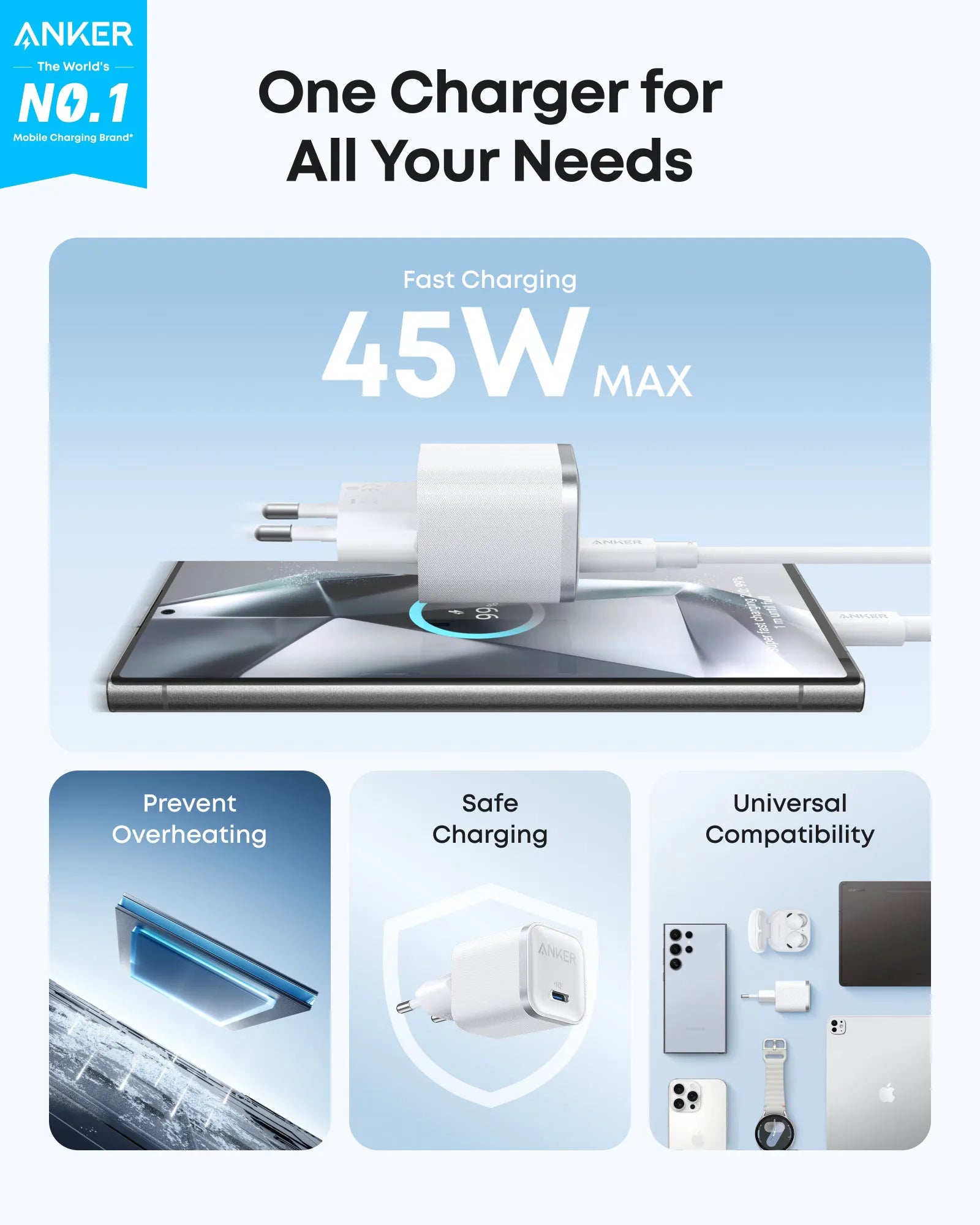 Anker Nano 45W USB-C Charger with USB-C to USB-C Cable