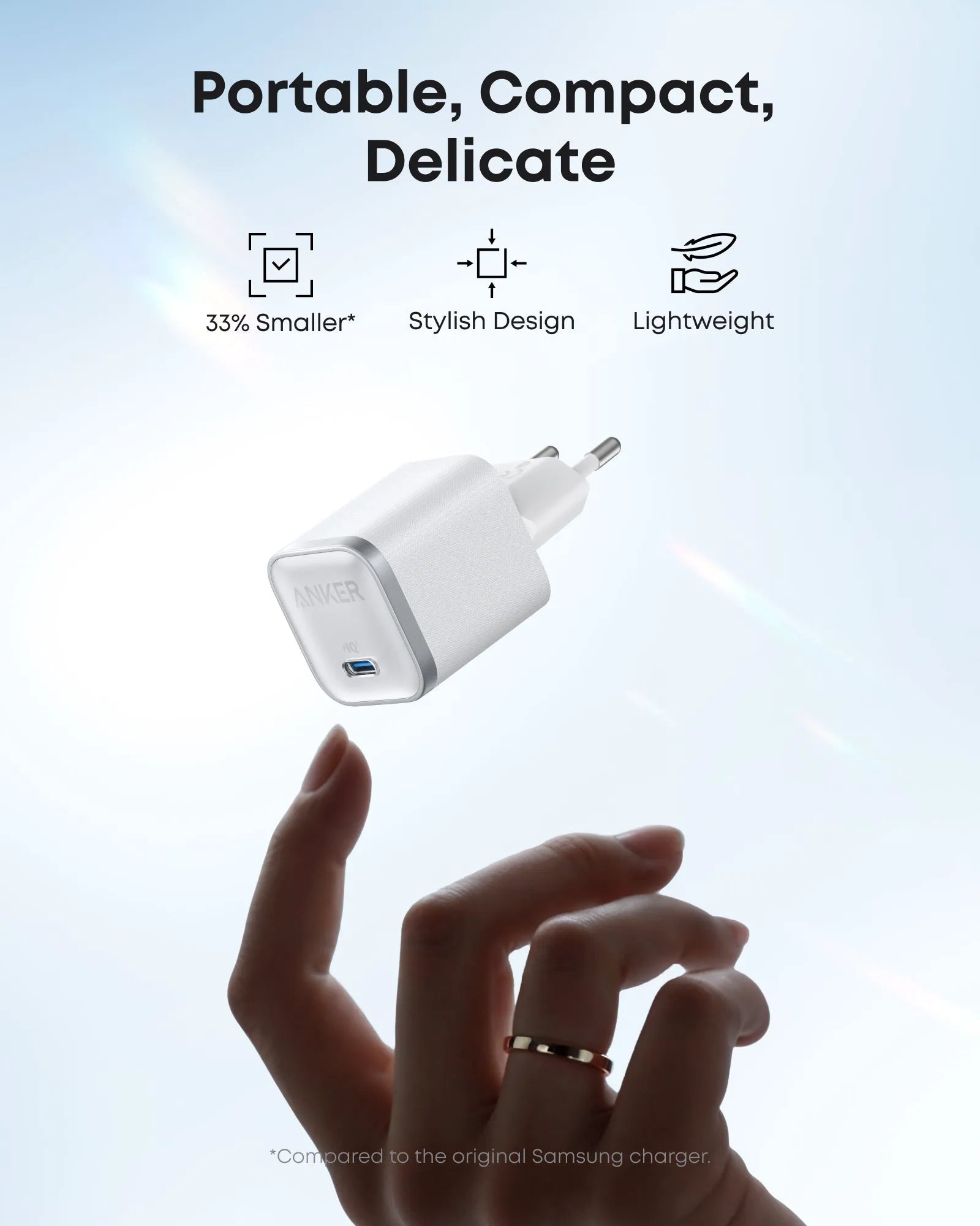 Anker Nano 45W USB-C Charger with USB-C to USB-C Cable